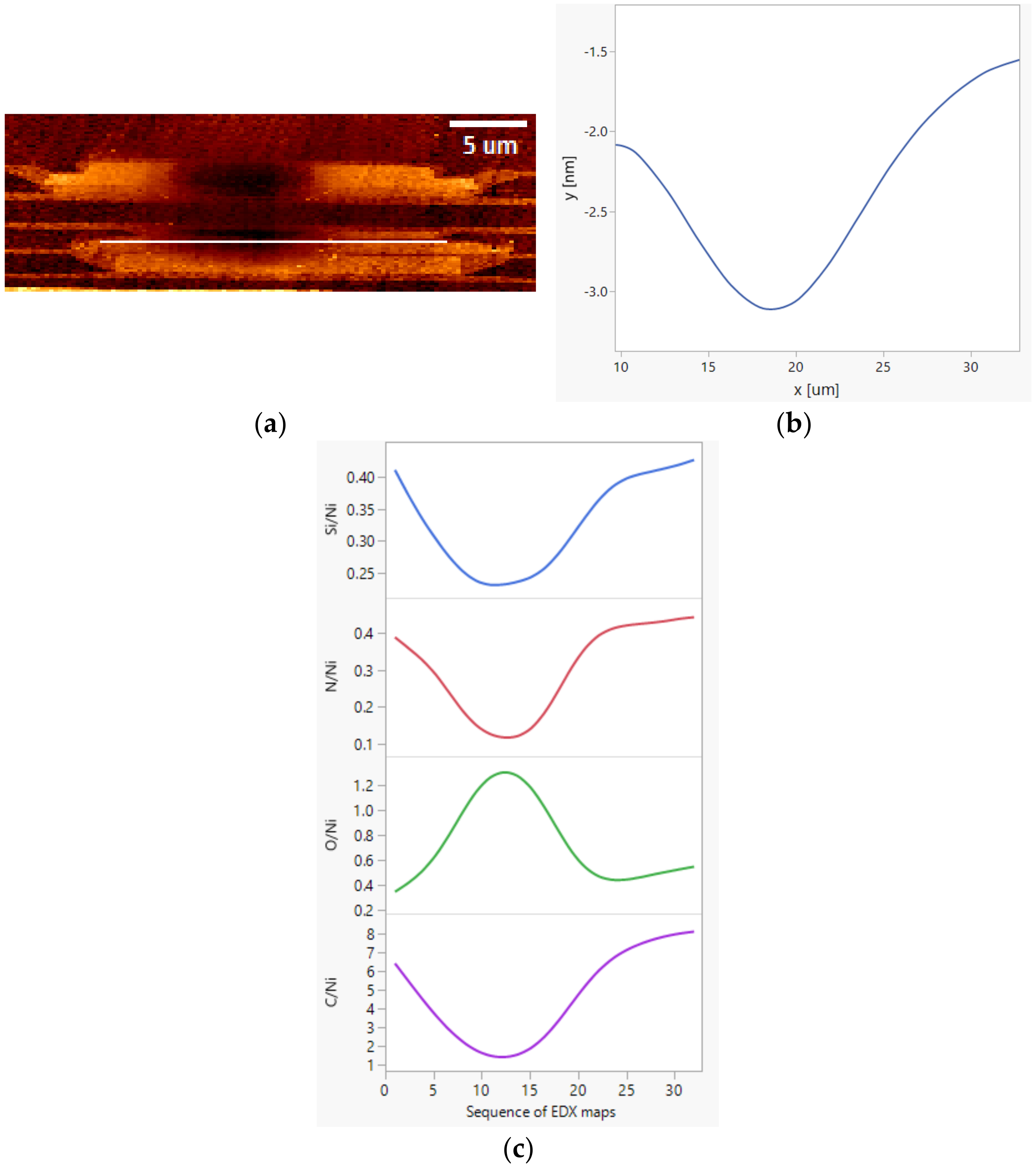 Coatings 11 00729 g006 Coatings 11 00729 g006