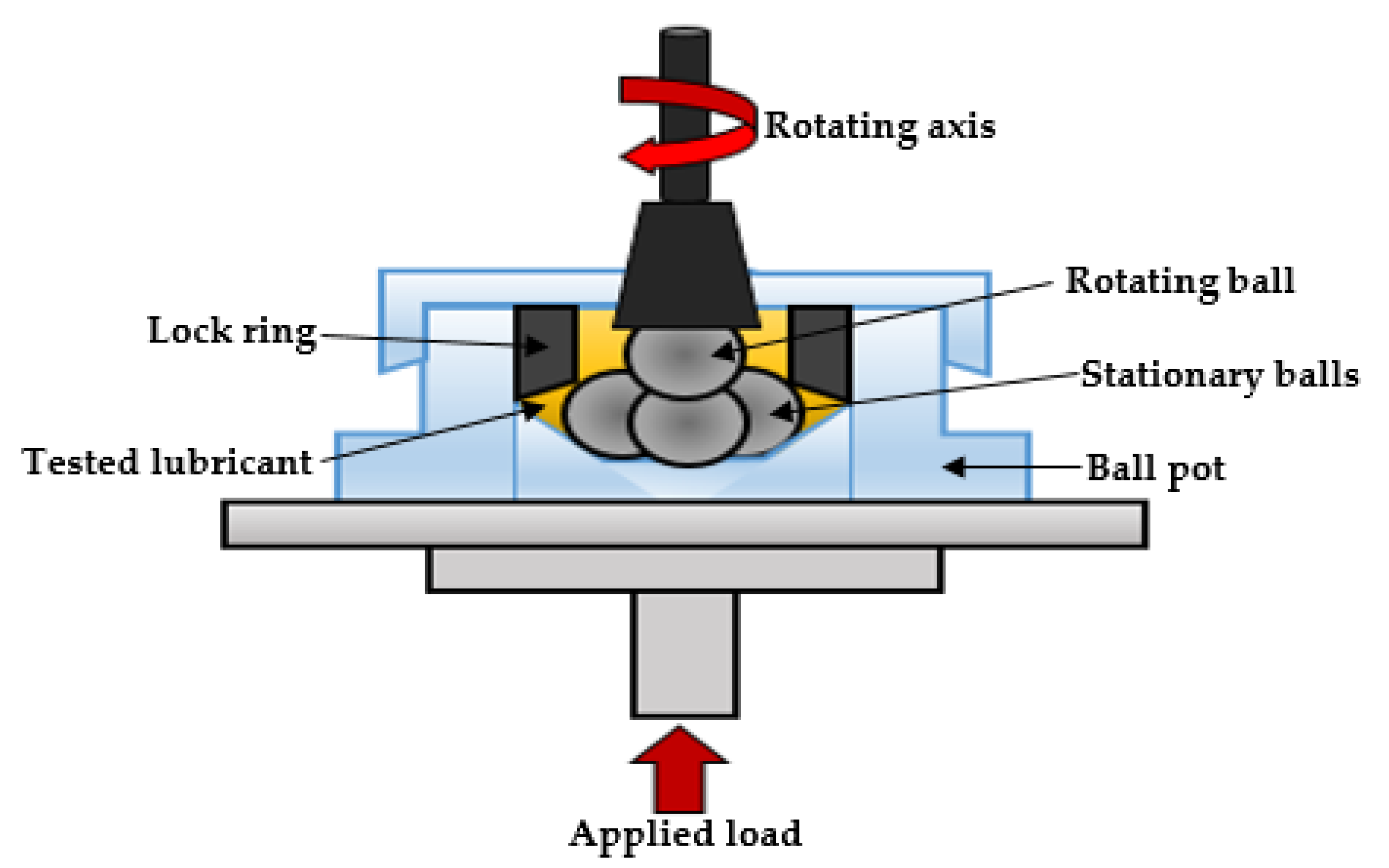 Coatings 11 00732 g002