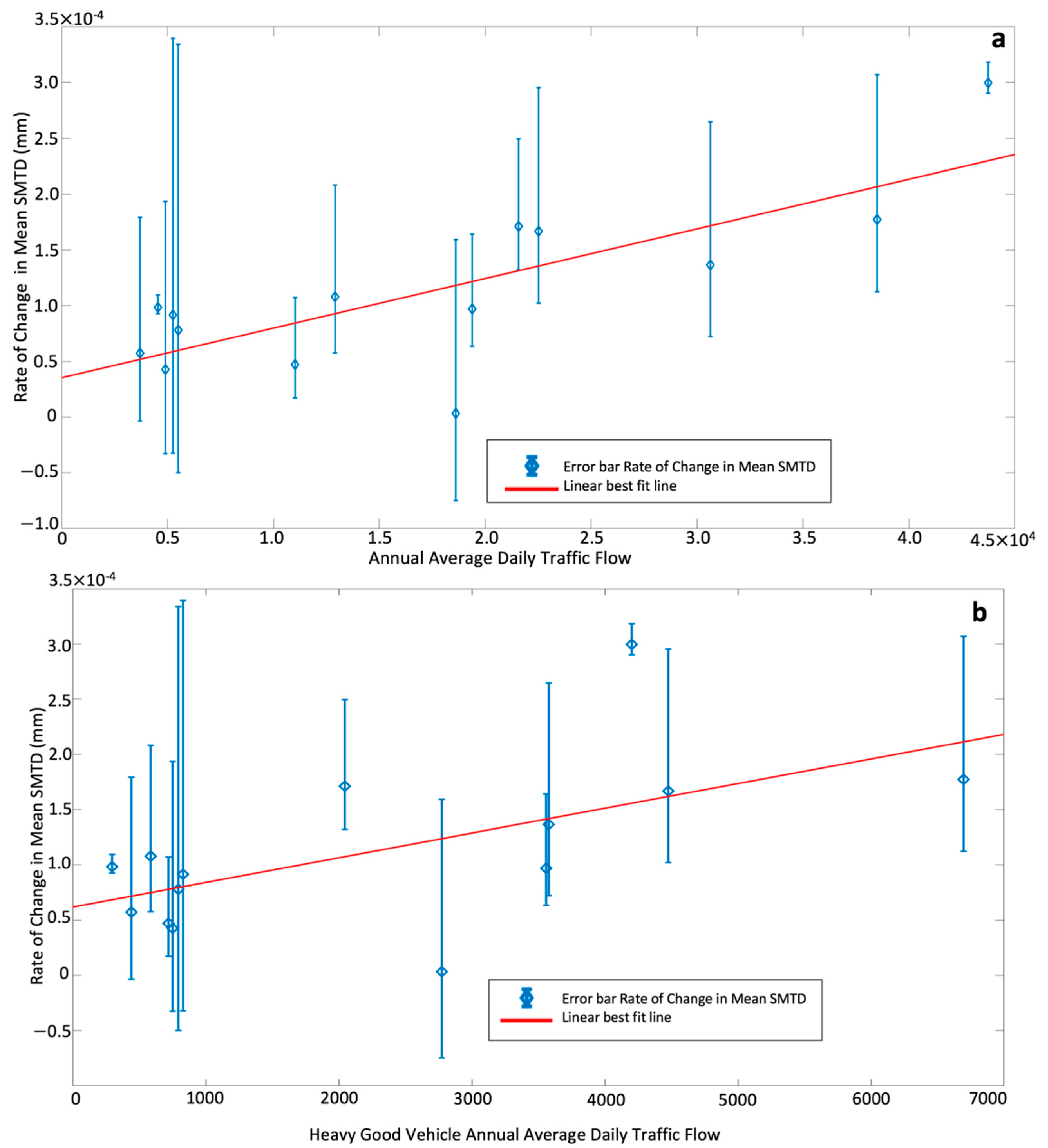 Coatings 11 00735 g004