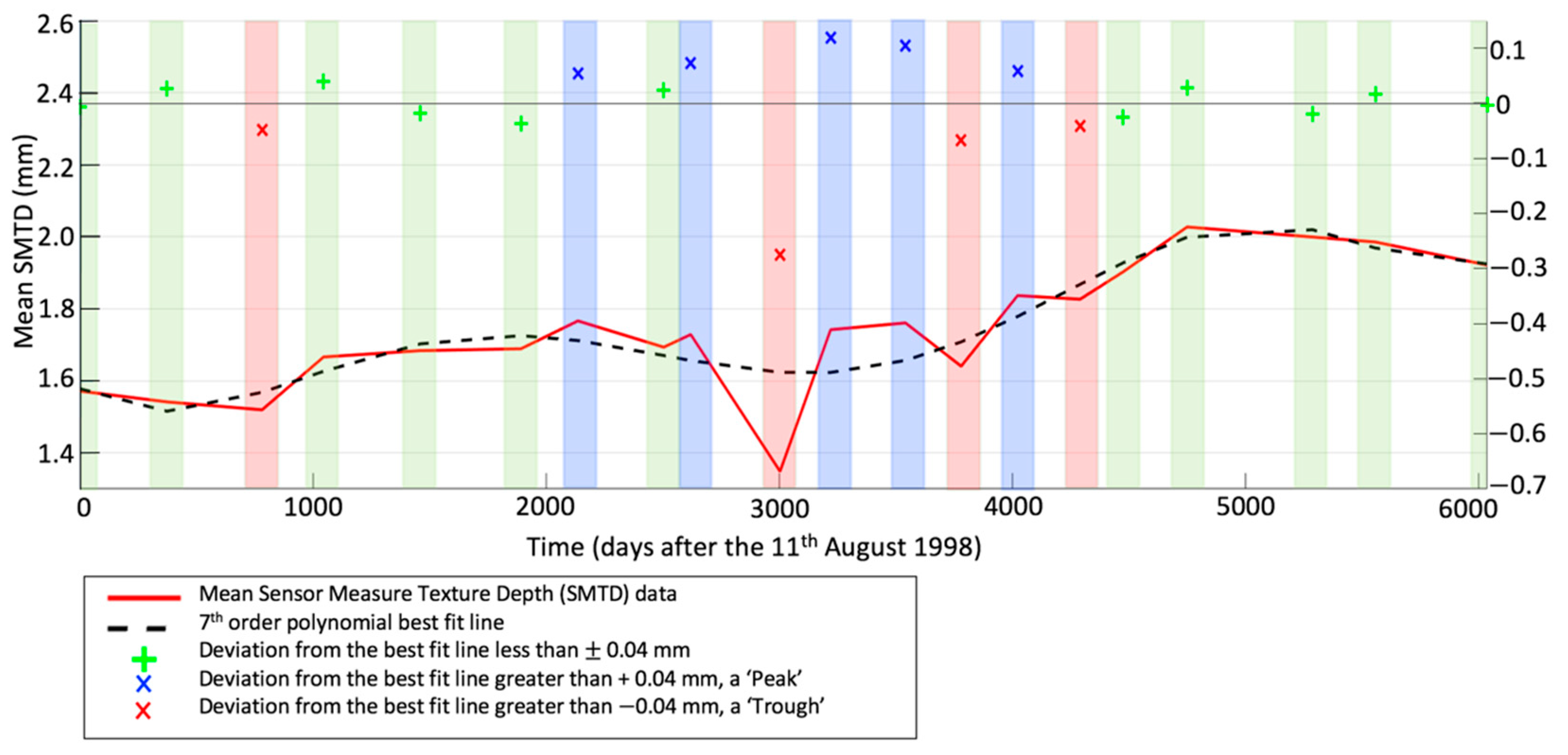 Coatings 11 00735 g005