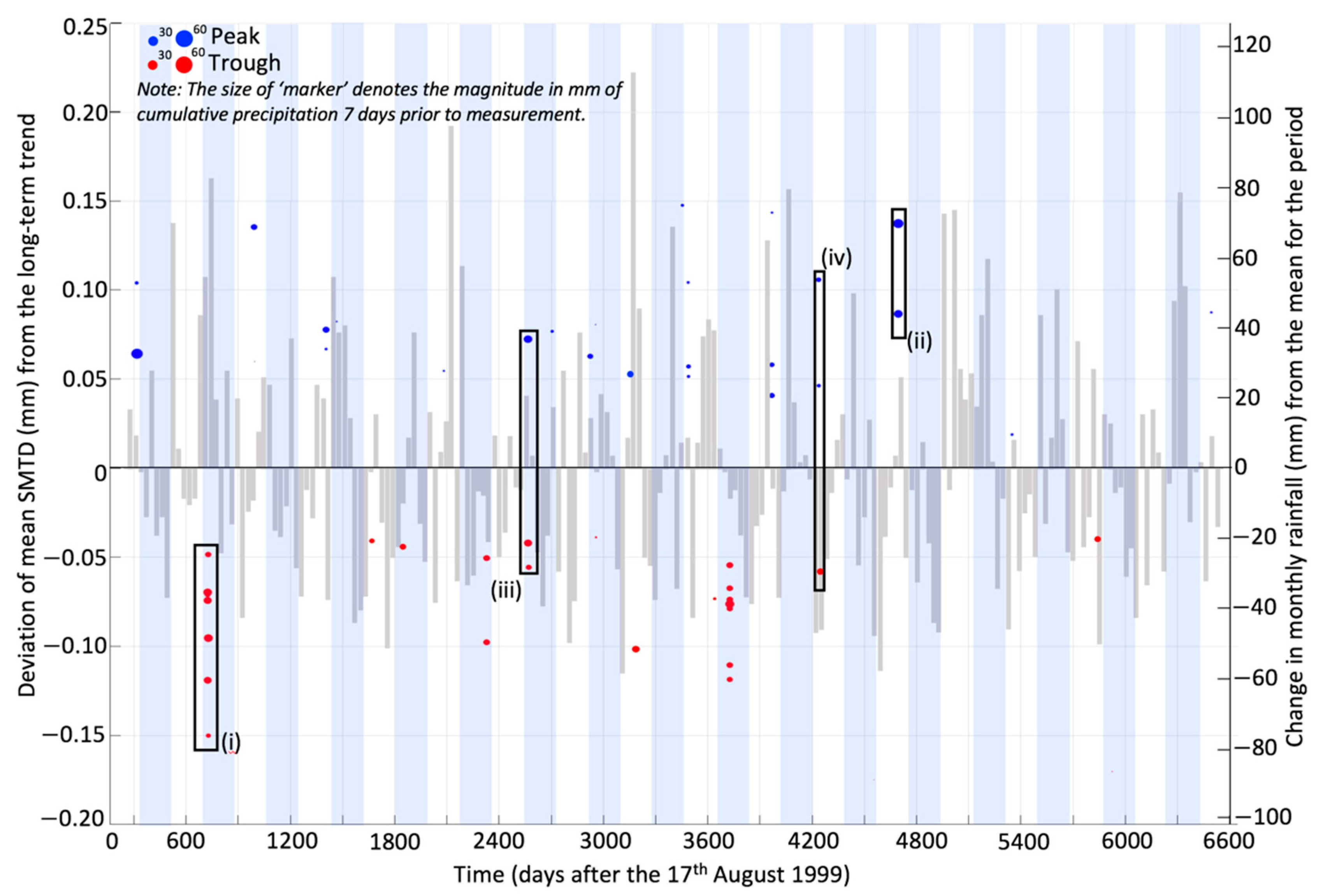 Coatings 11 00735 g007