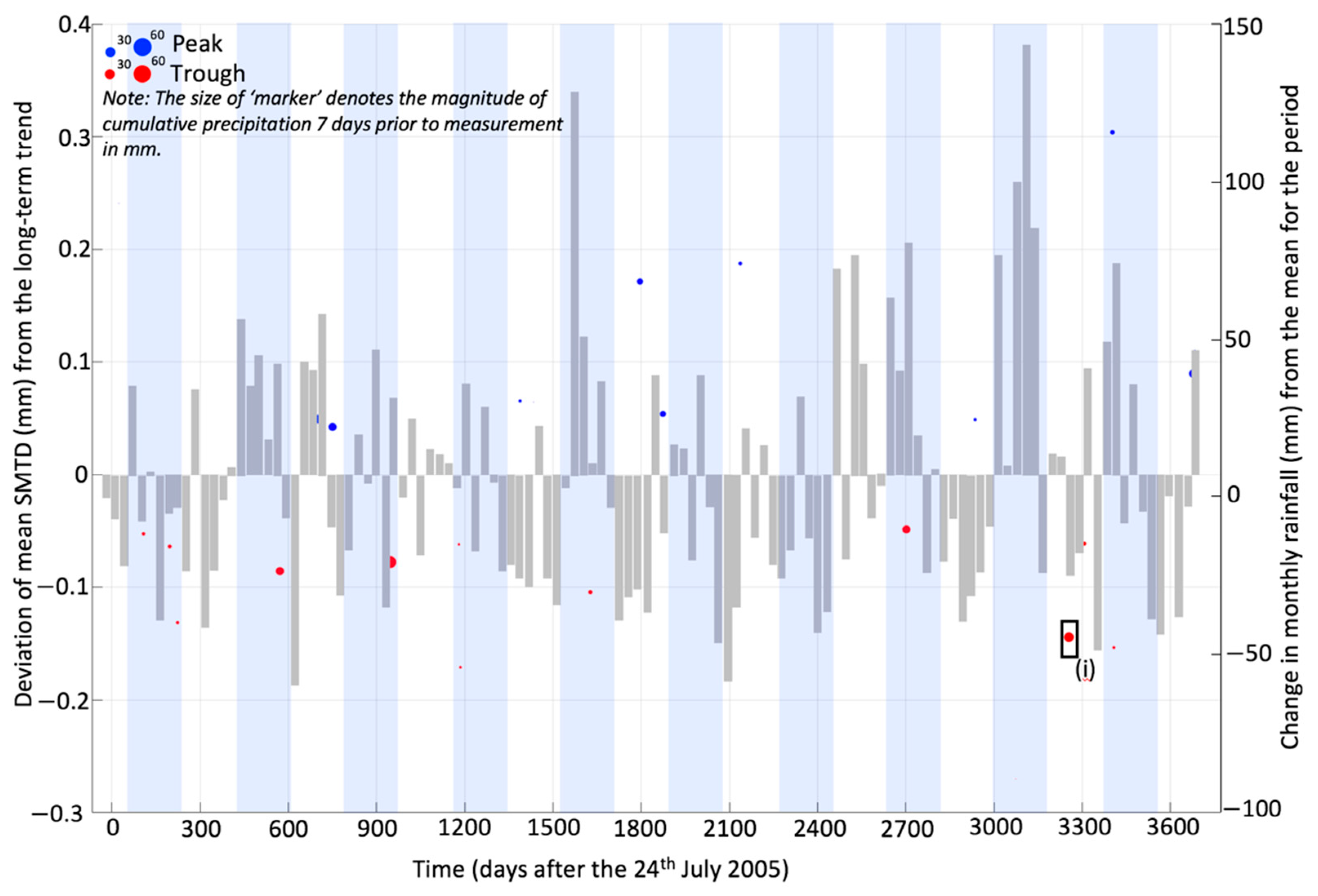 Coatings 11 00735 g008