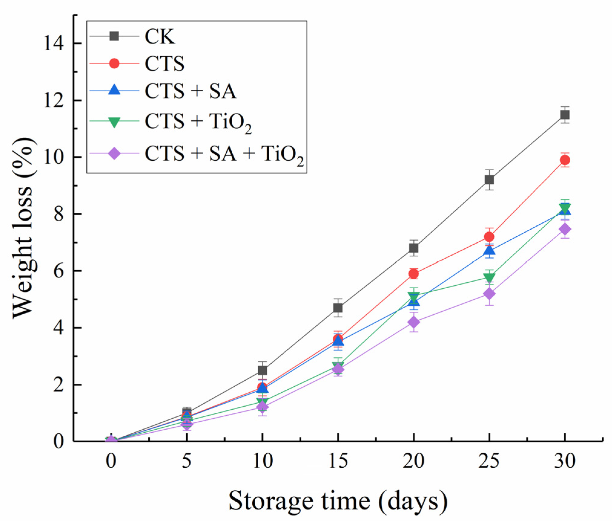 Coatings 11 00738 g001