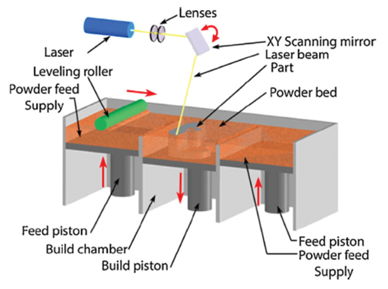 Coatings 11 00740 g001