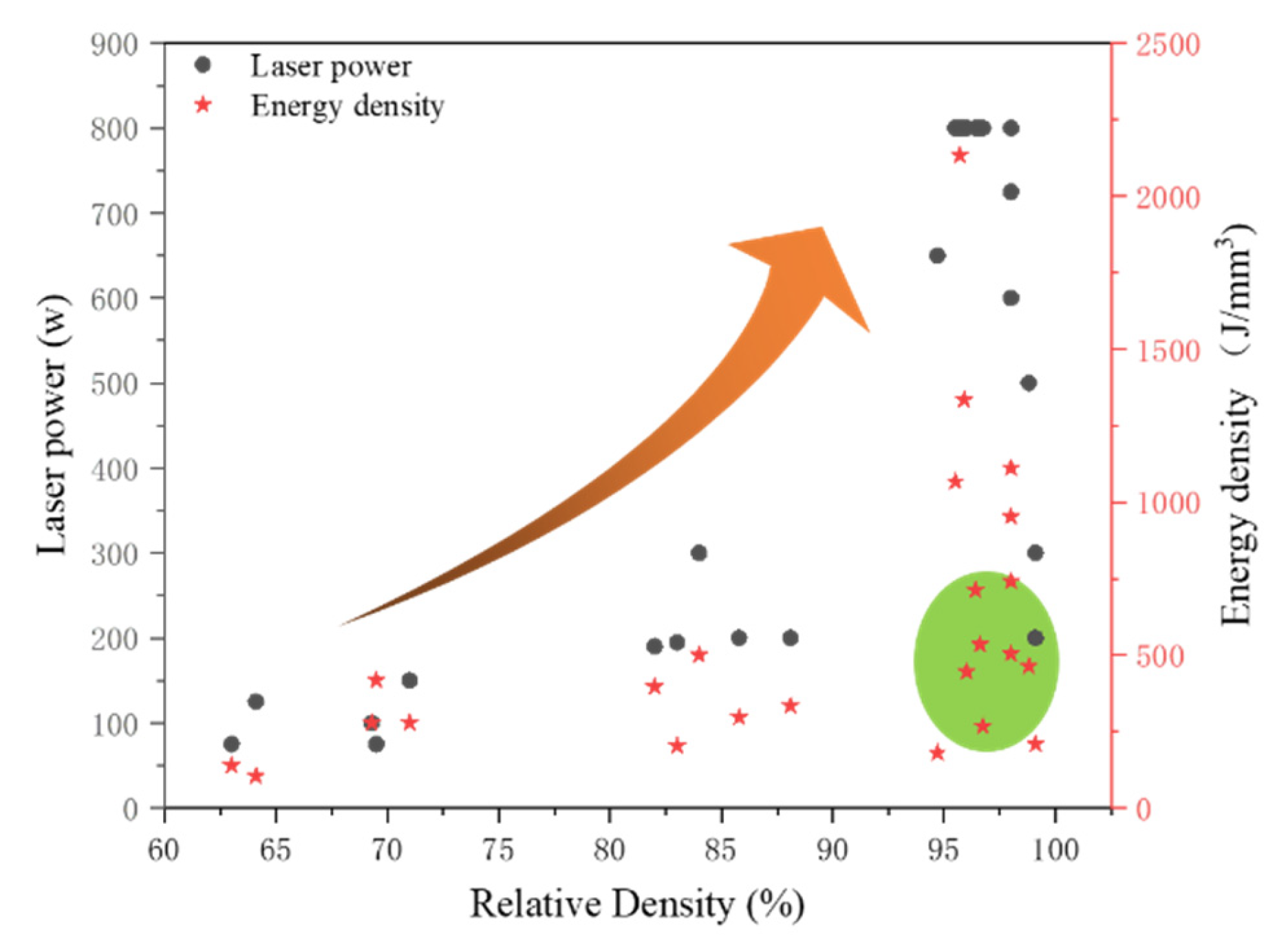 Coatings 11 00740 g010