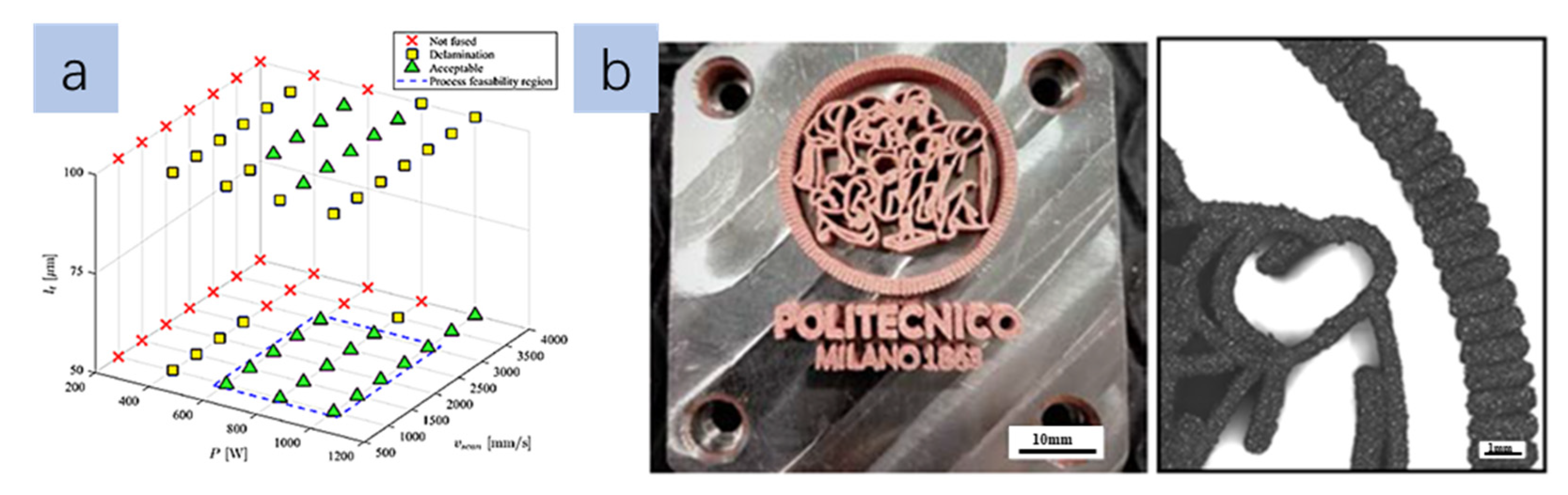 Coatings 11 00740 g011