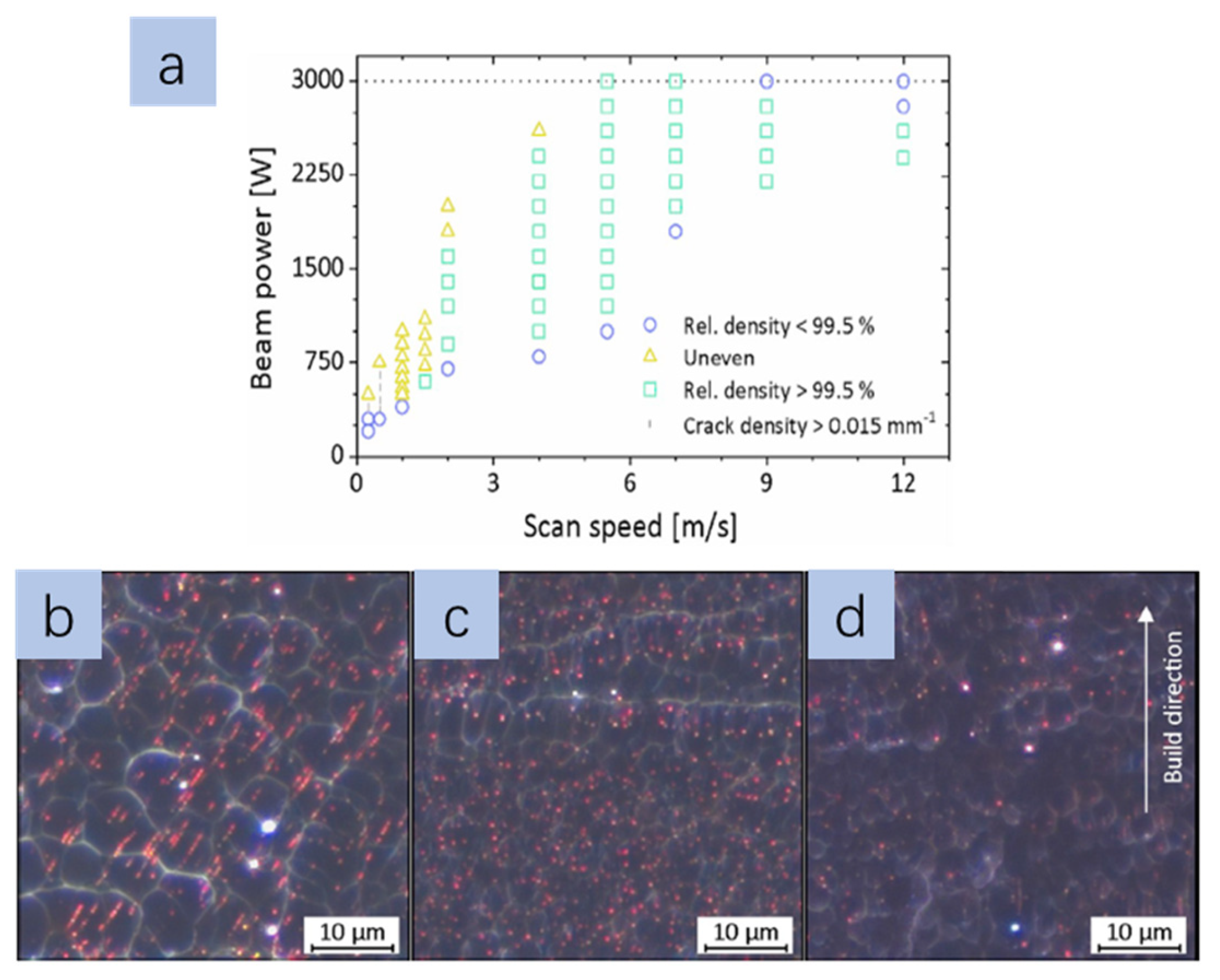 Coatings 11 00740 g015