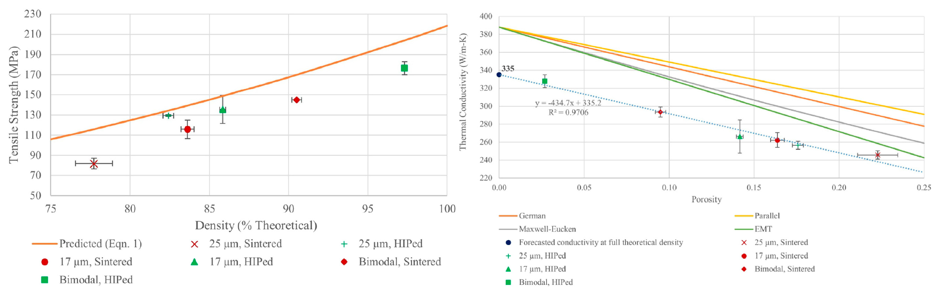 Coatings 11 00740 g018