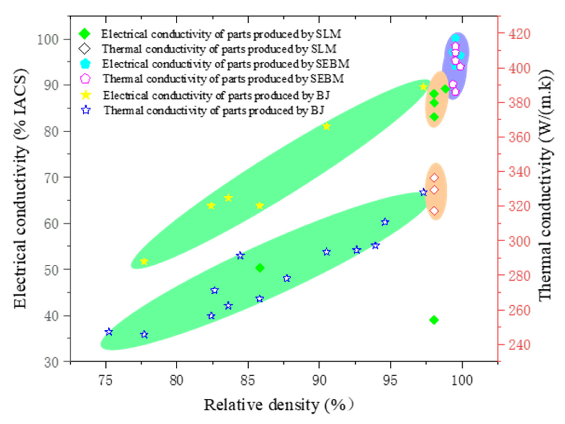 Coatings 11 00740 g021