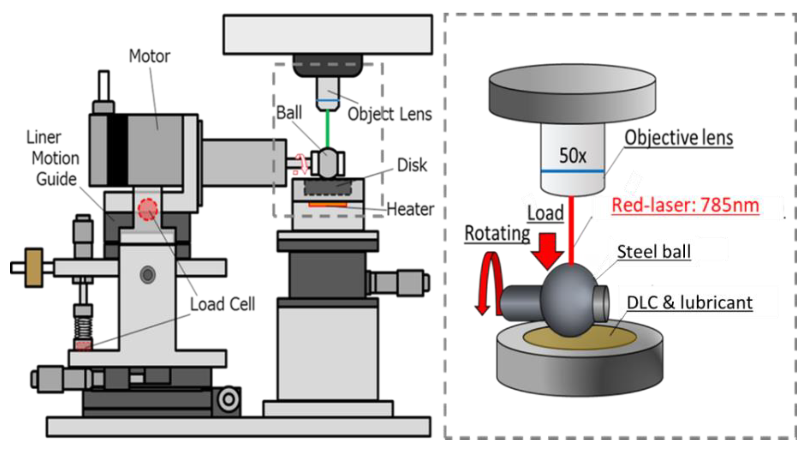 Coatings 11 00746 g001