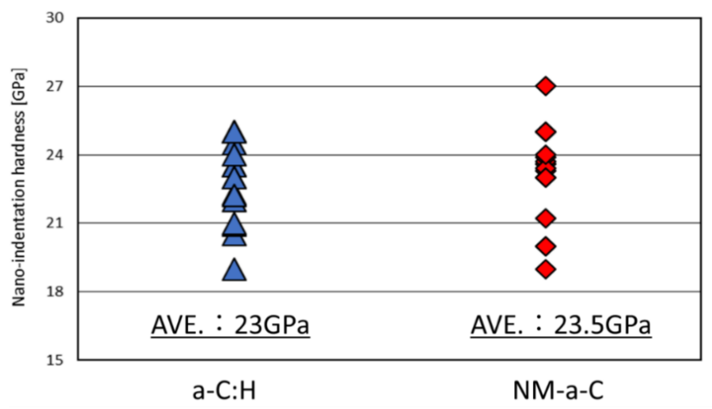 Coatings 11 00746 g007