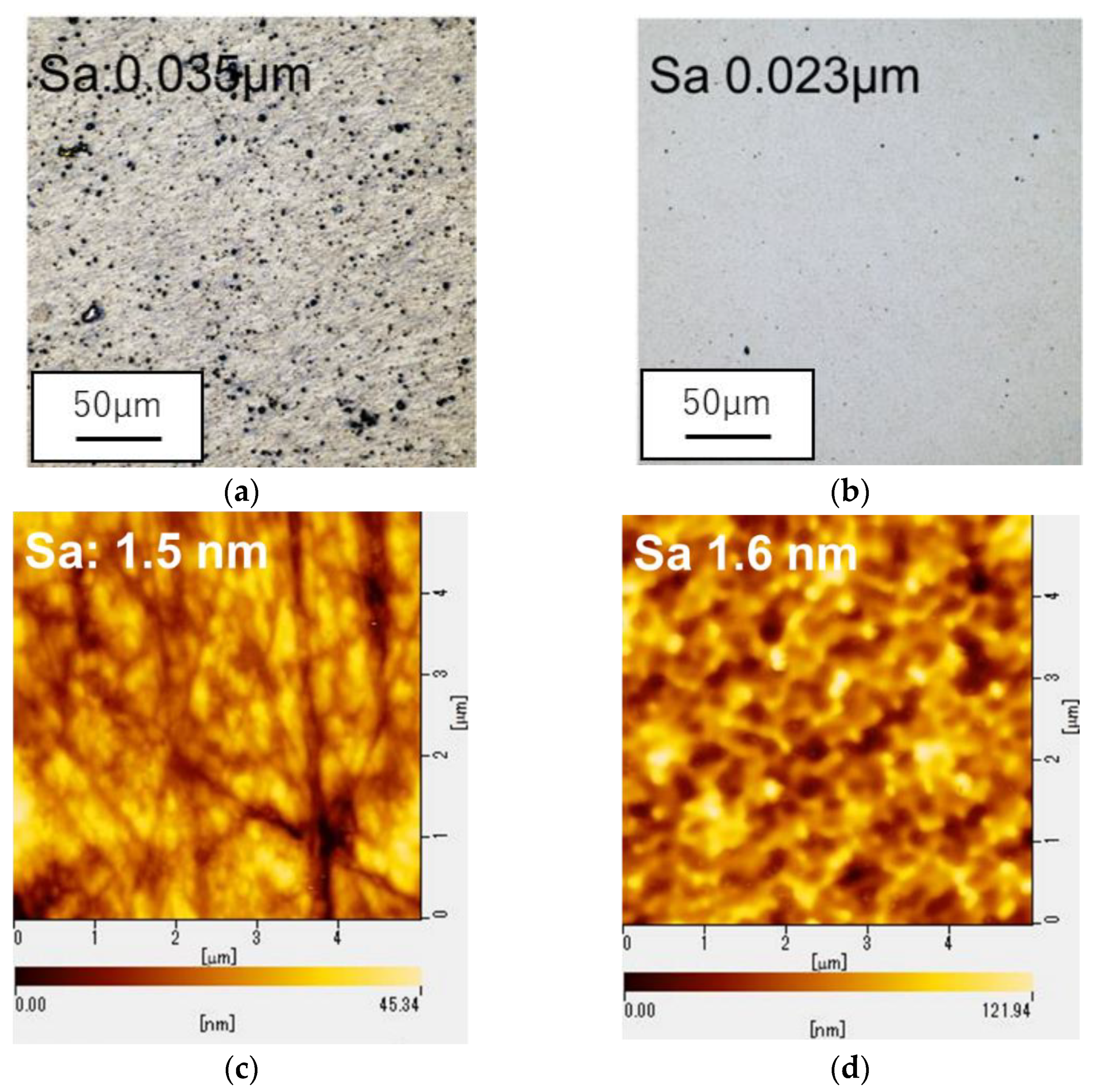 Coatings 11 00746 g008