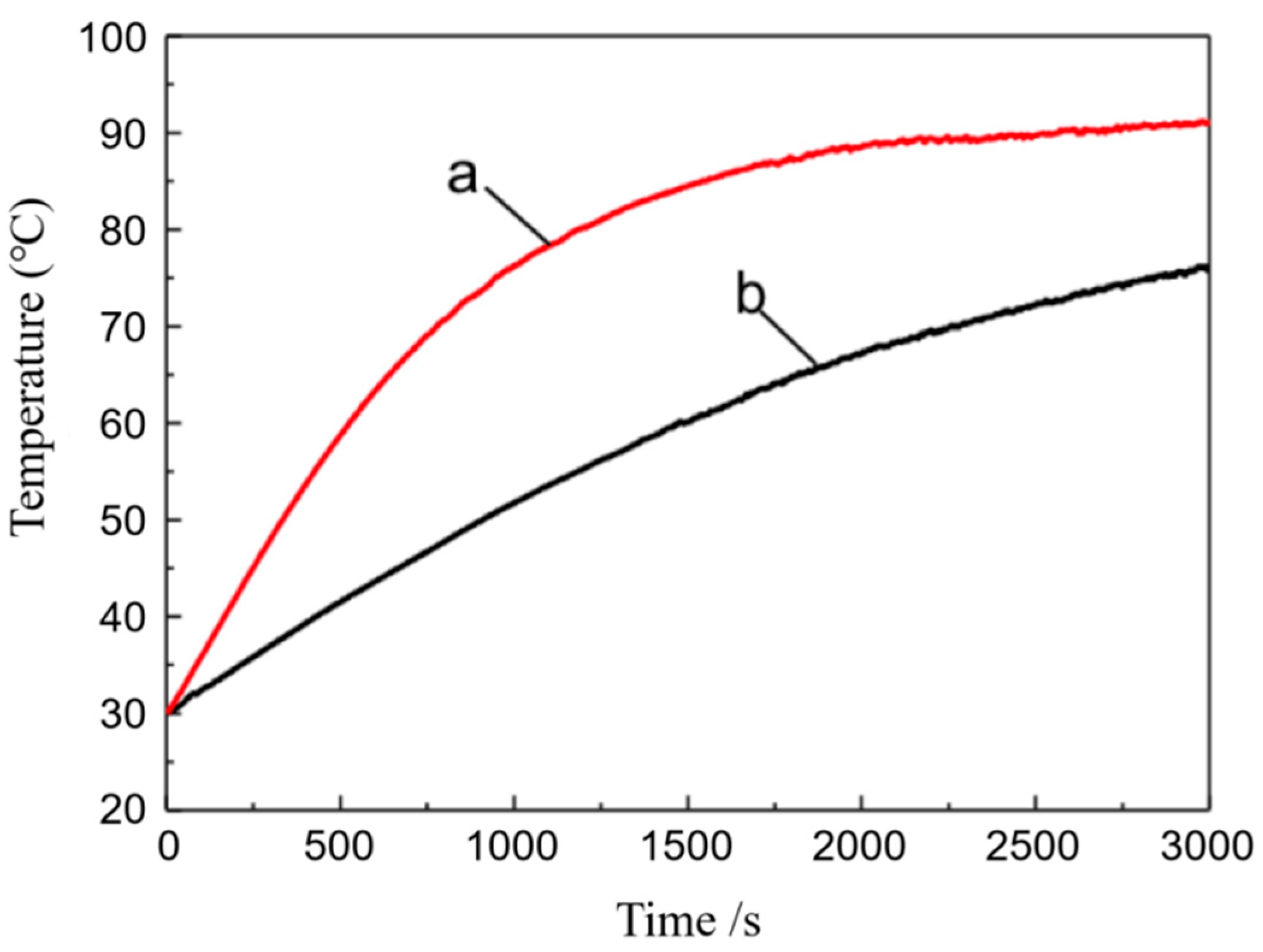 Coatings 11 00749 g011 Coatings 11 00749 g011