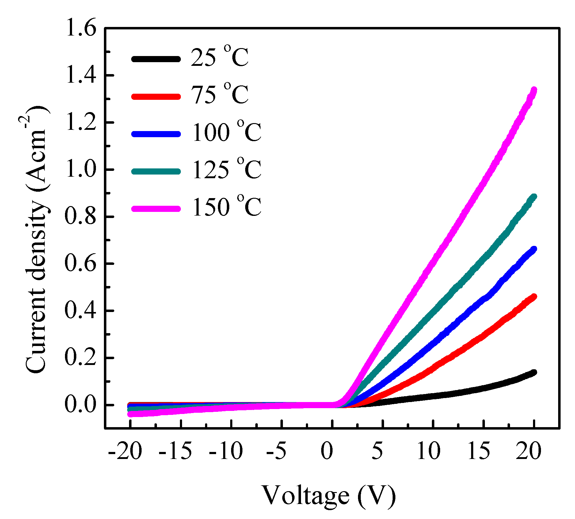 Coatings 11 00752 g006