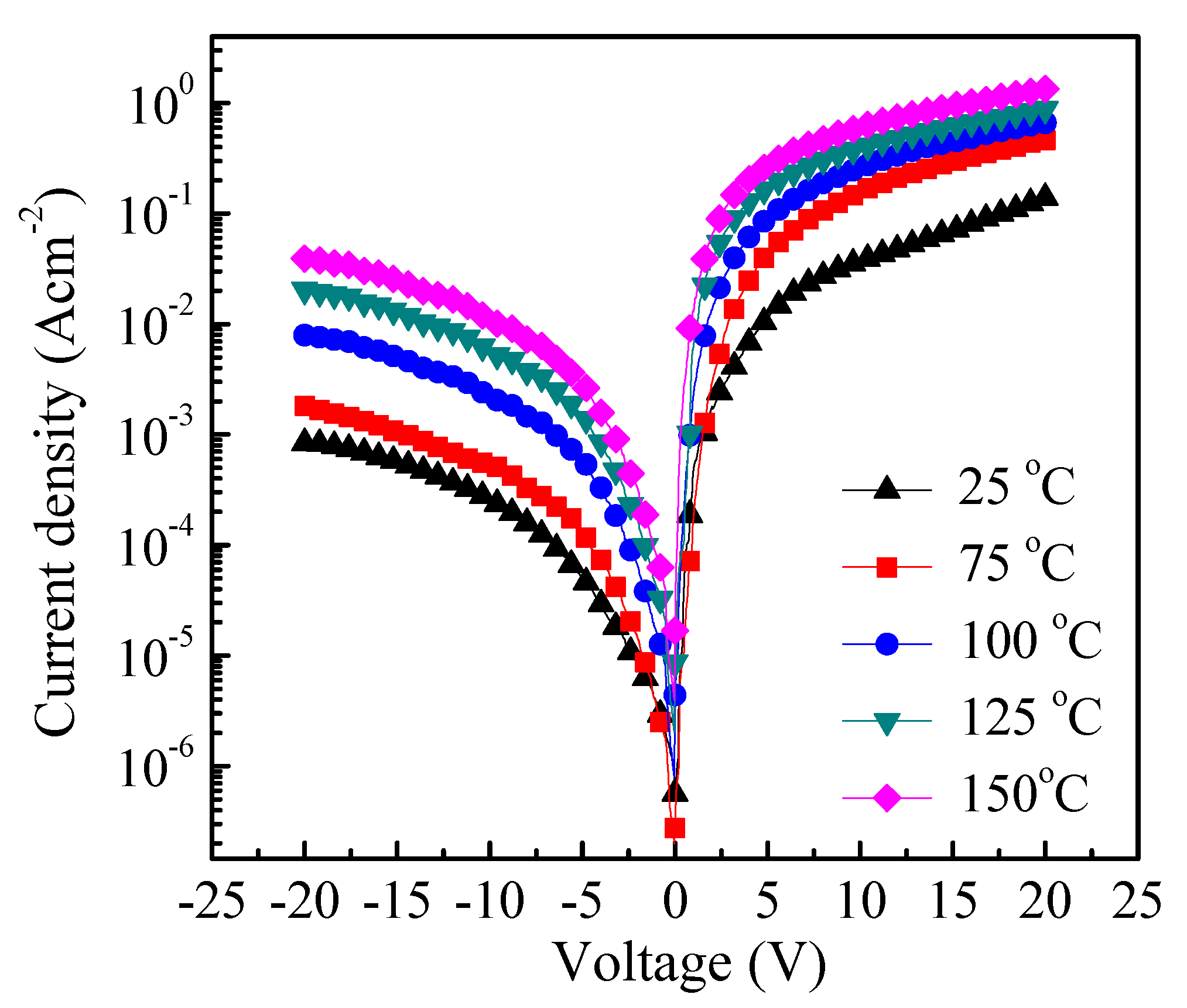 Coatings 11 00752 g007