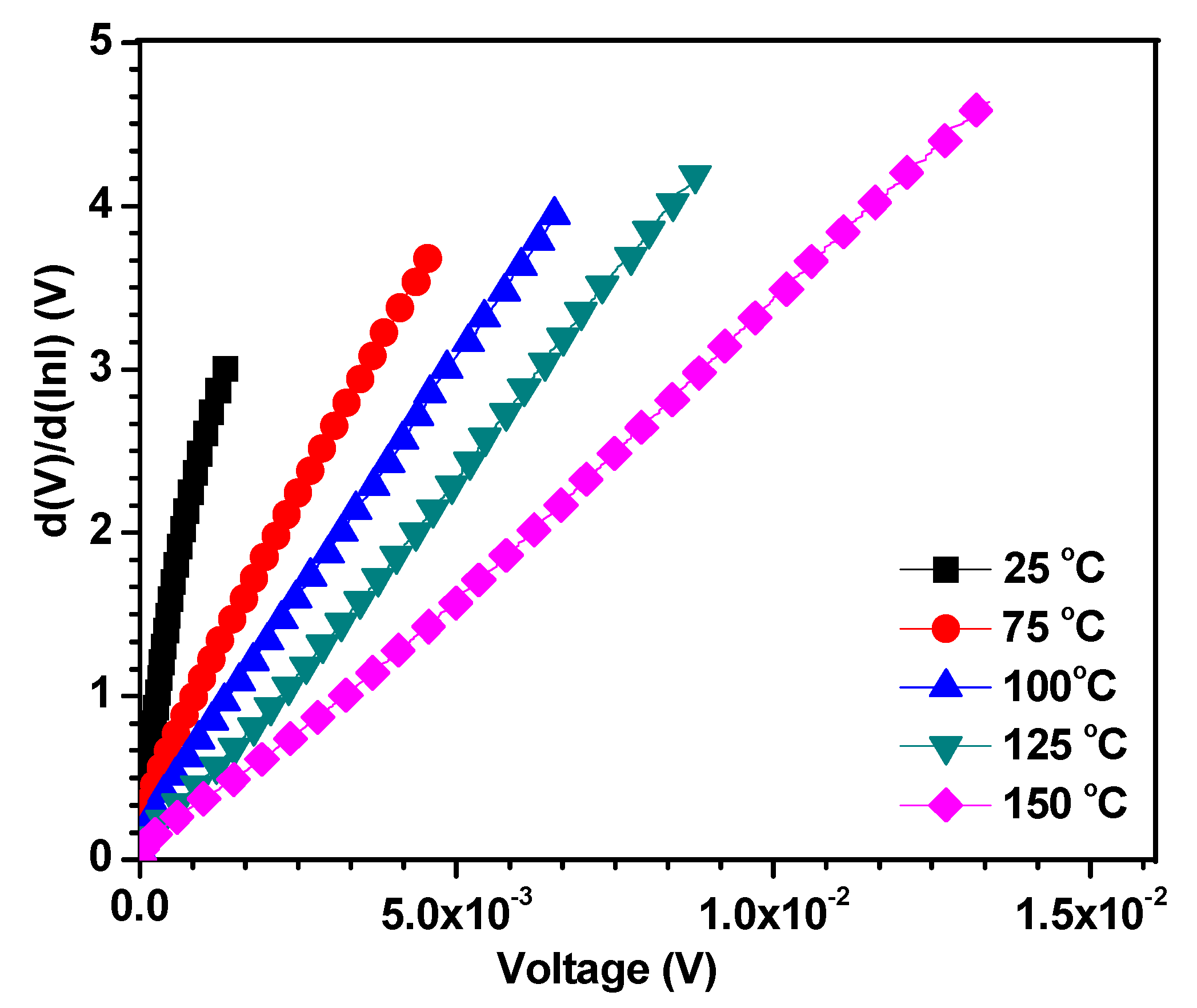 Coatings 11 00752 g008