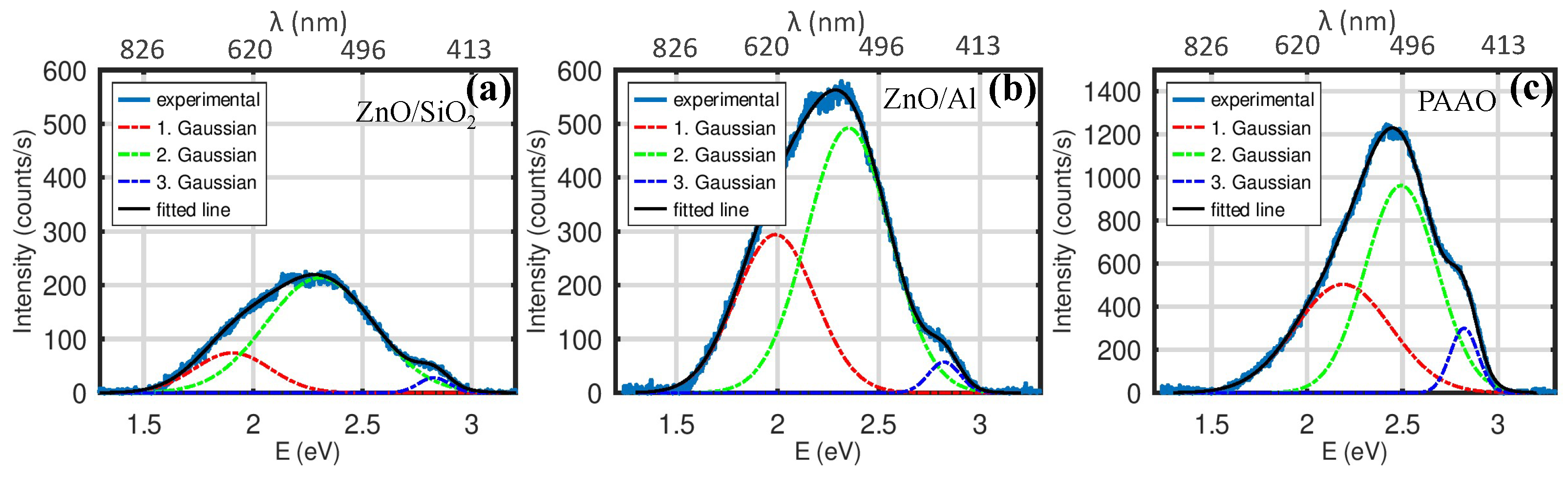 Coatings 11 00756 g005 Coatings 11 00756 g005