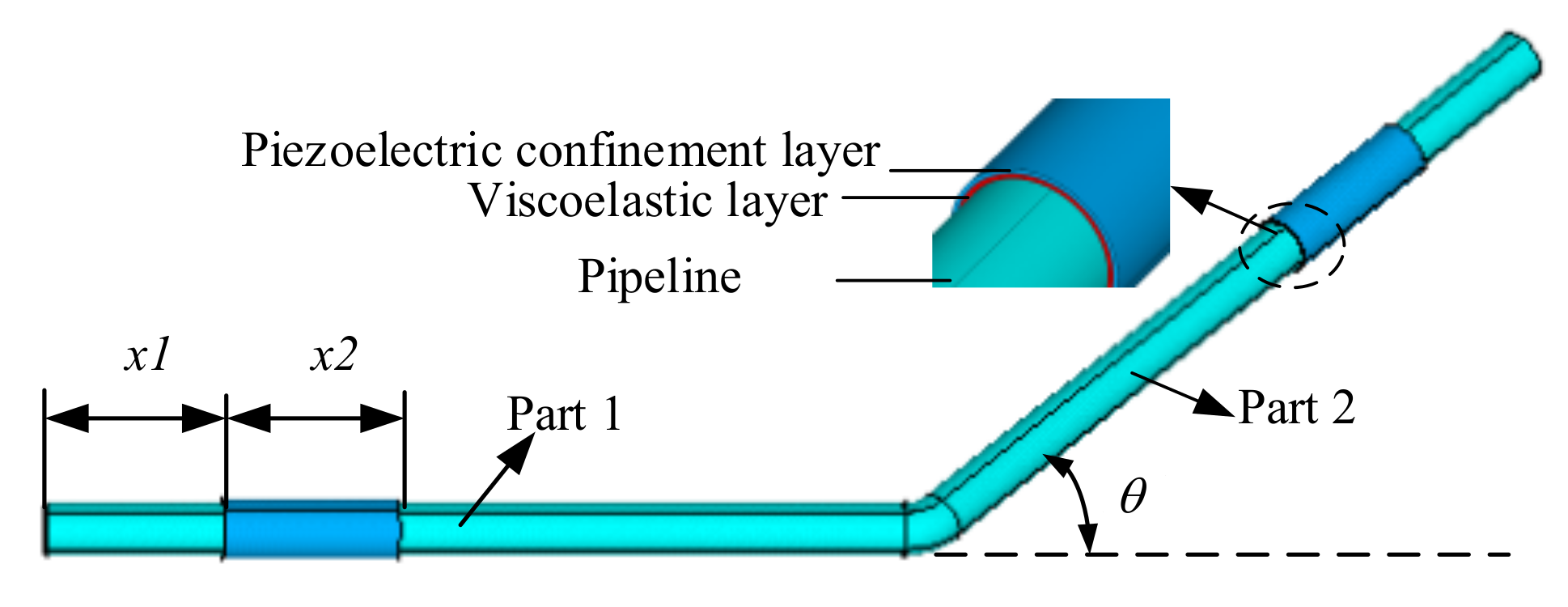 Coatings 11 00757 g001