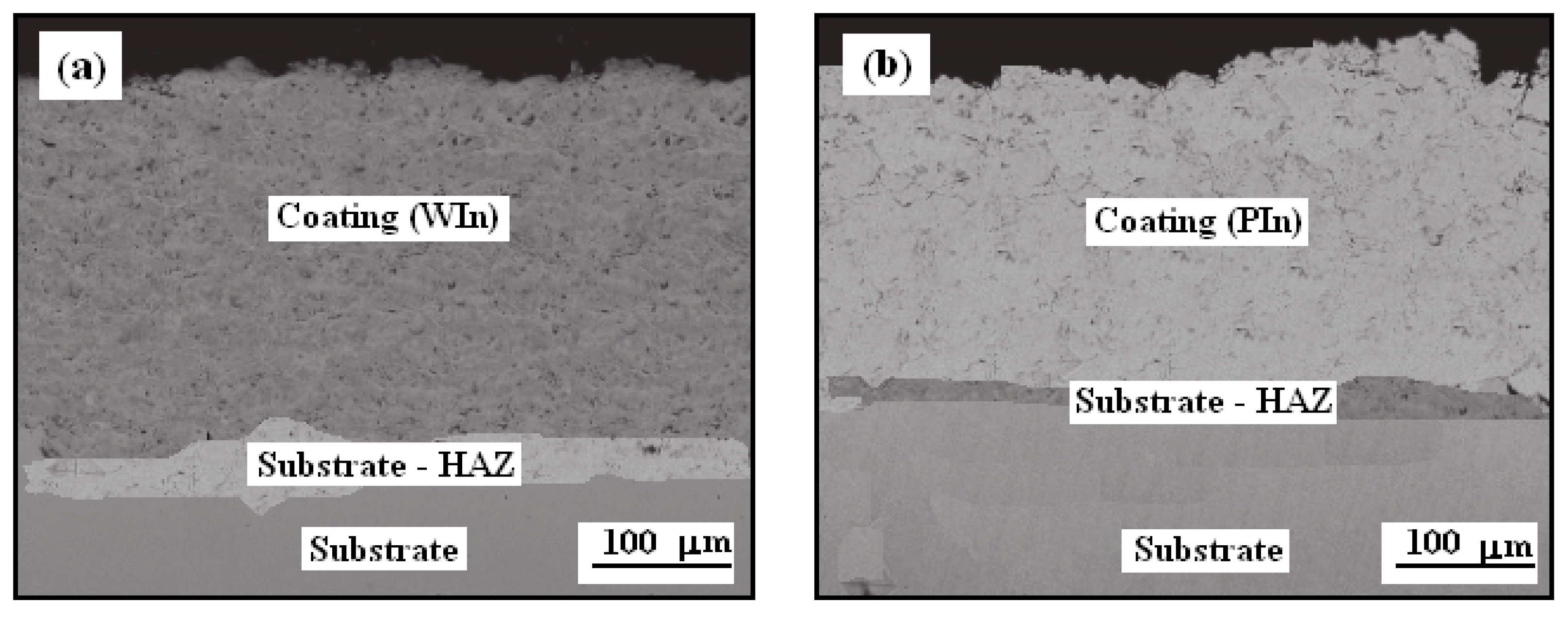 Coatings 11 00759 g003