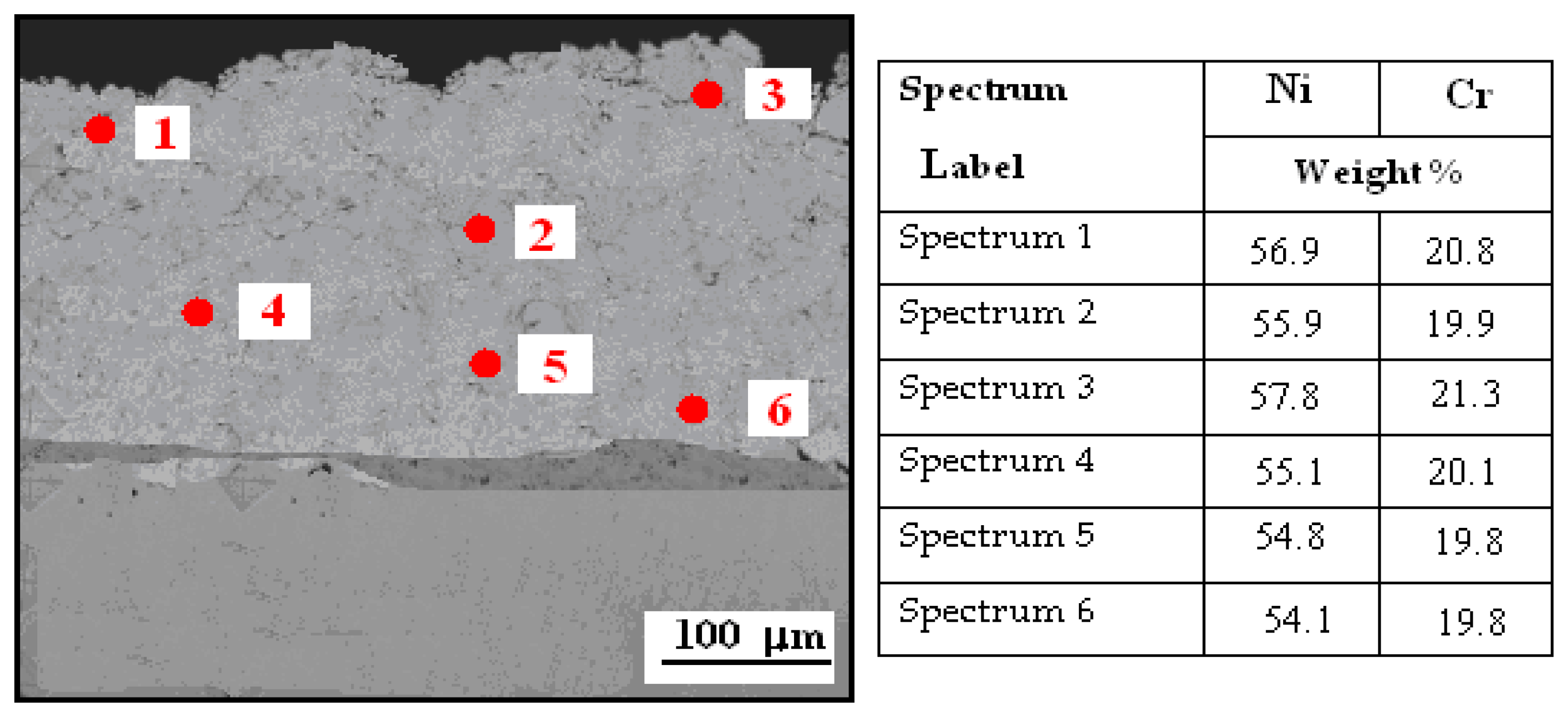 Coatings 11 00759 g005