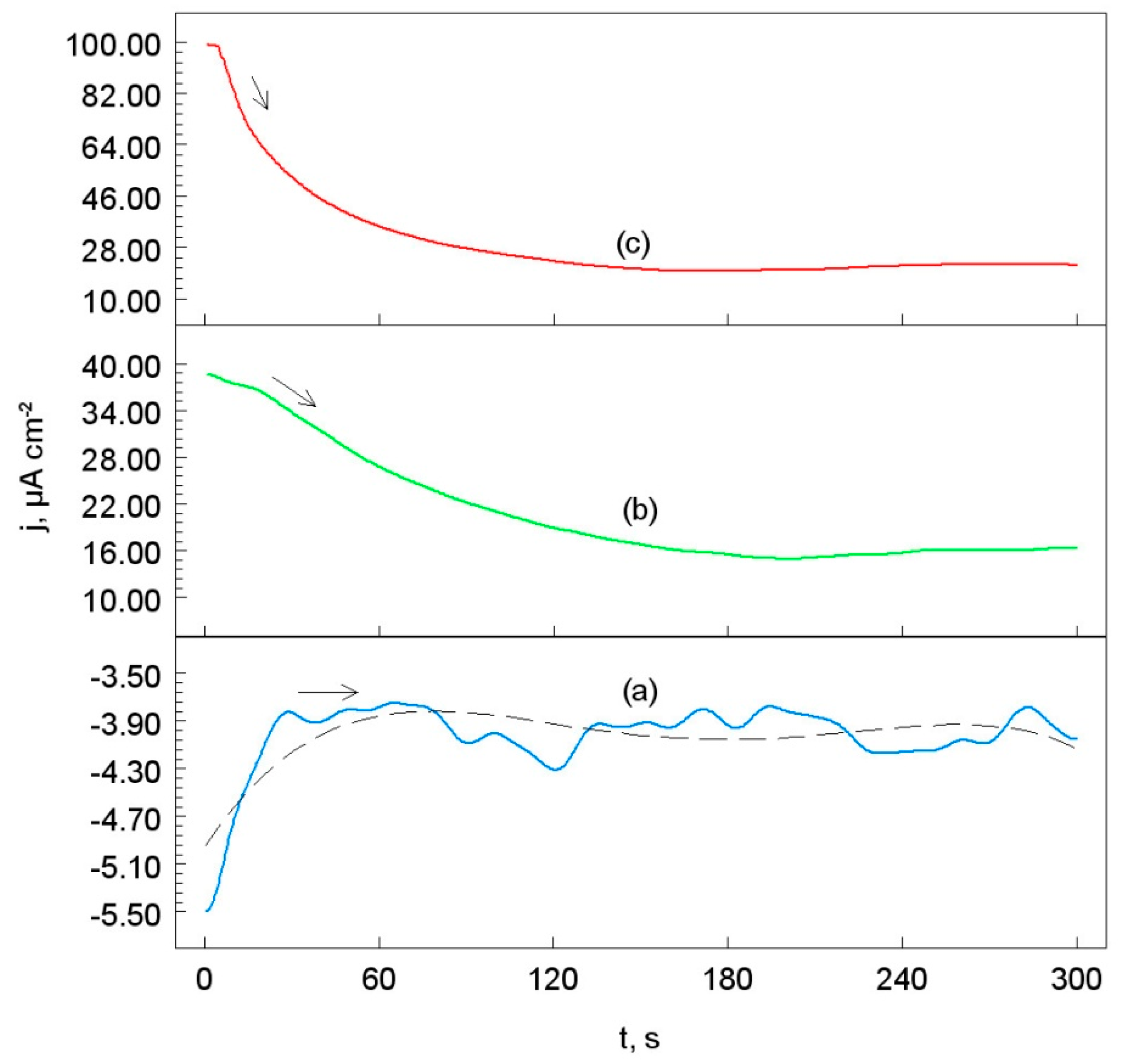 Coatings 11 00759 g008