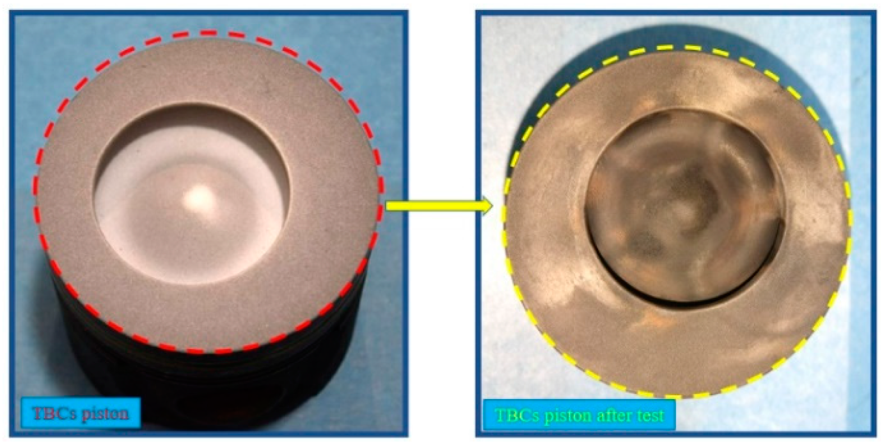 Coatings 11 00765 g003