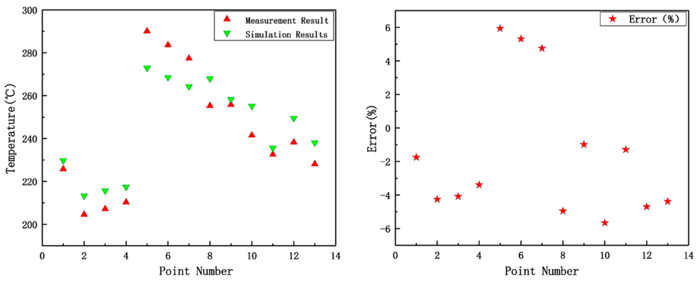 Coatings 11 00765 g010