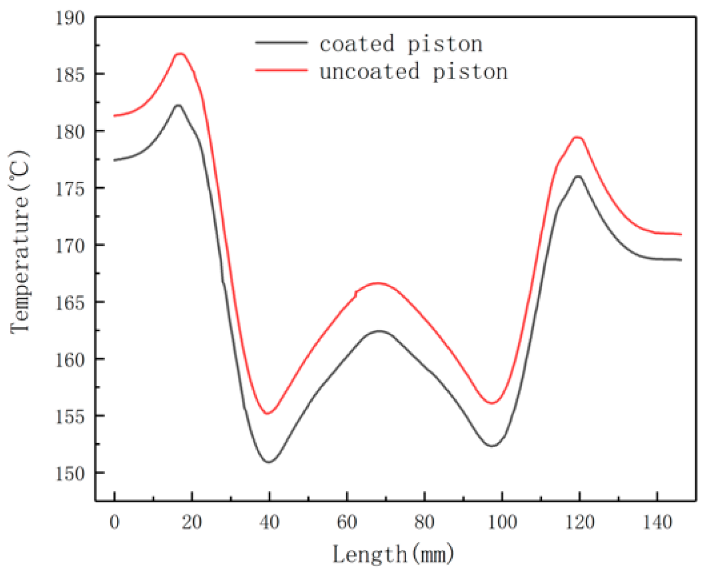 Coatings 11 00765 g015