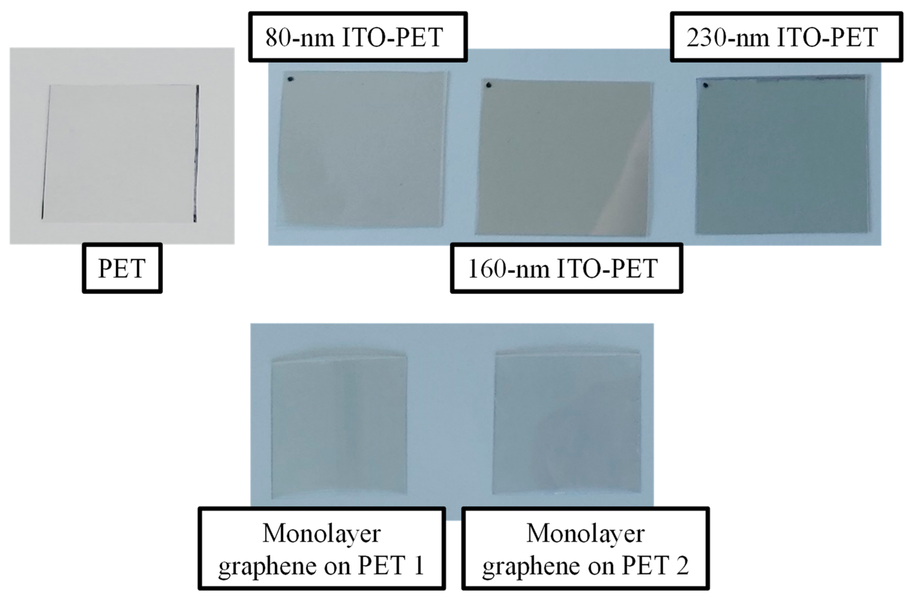 Coatings 11 00766 g005
