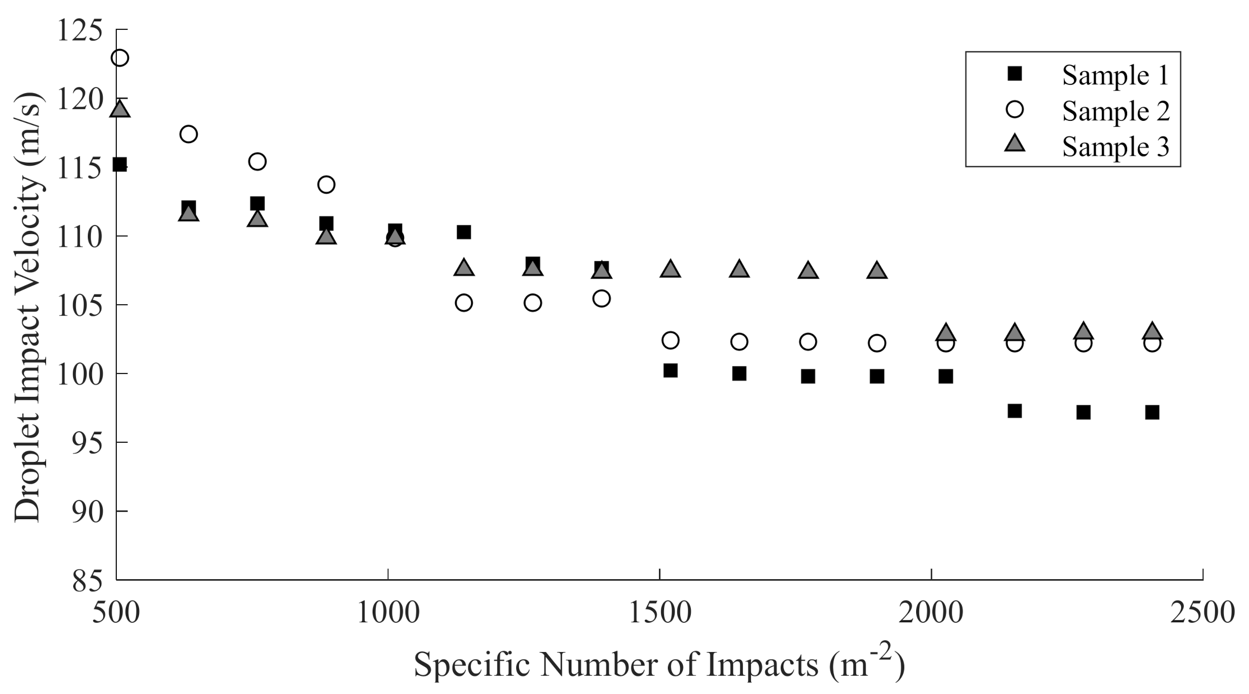 Coatings 11 00767 g008