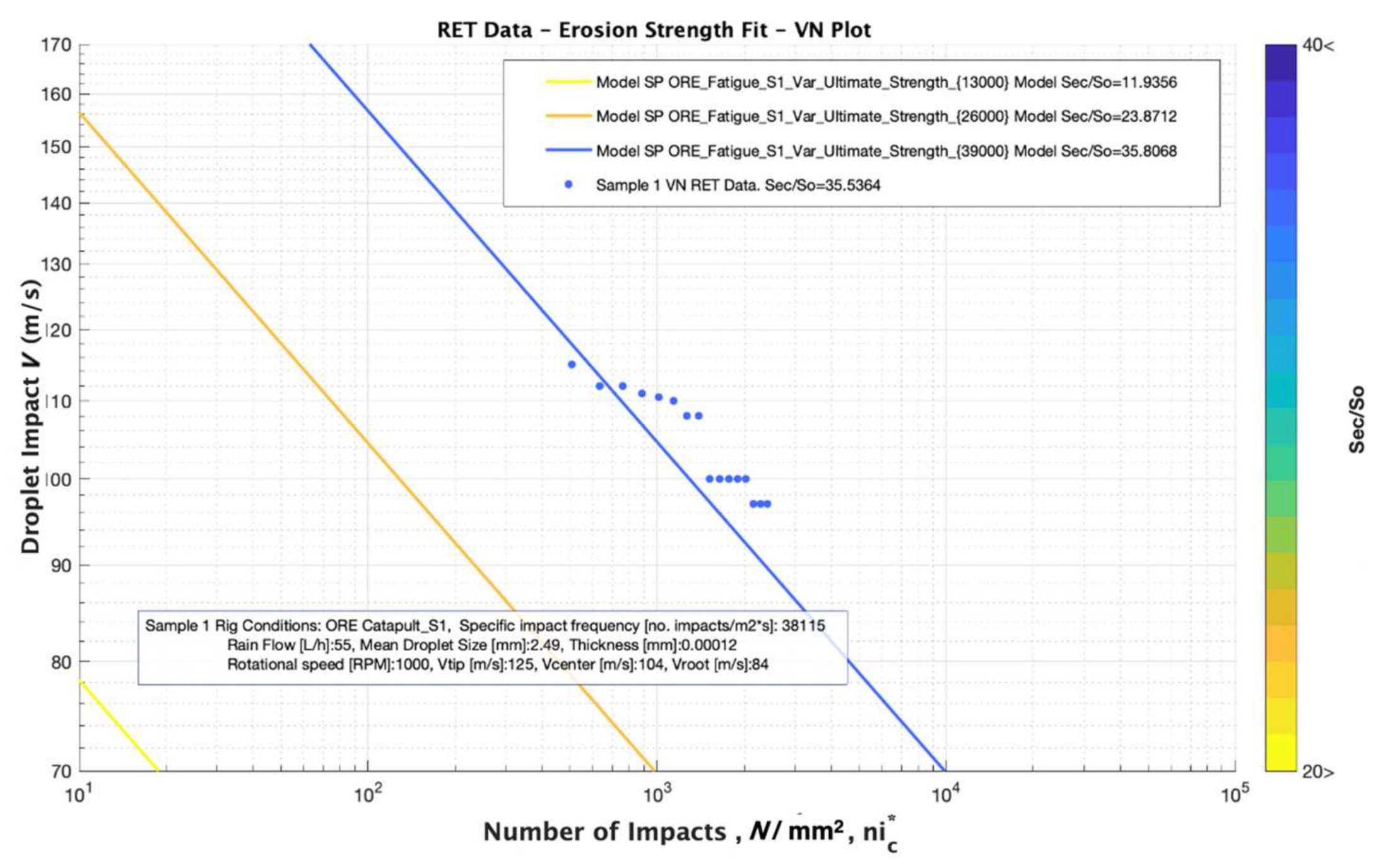 Coatings 11 00767 g010