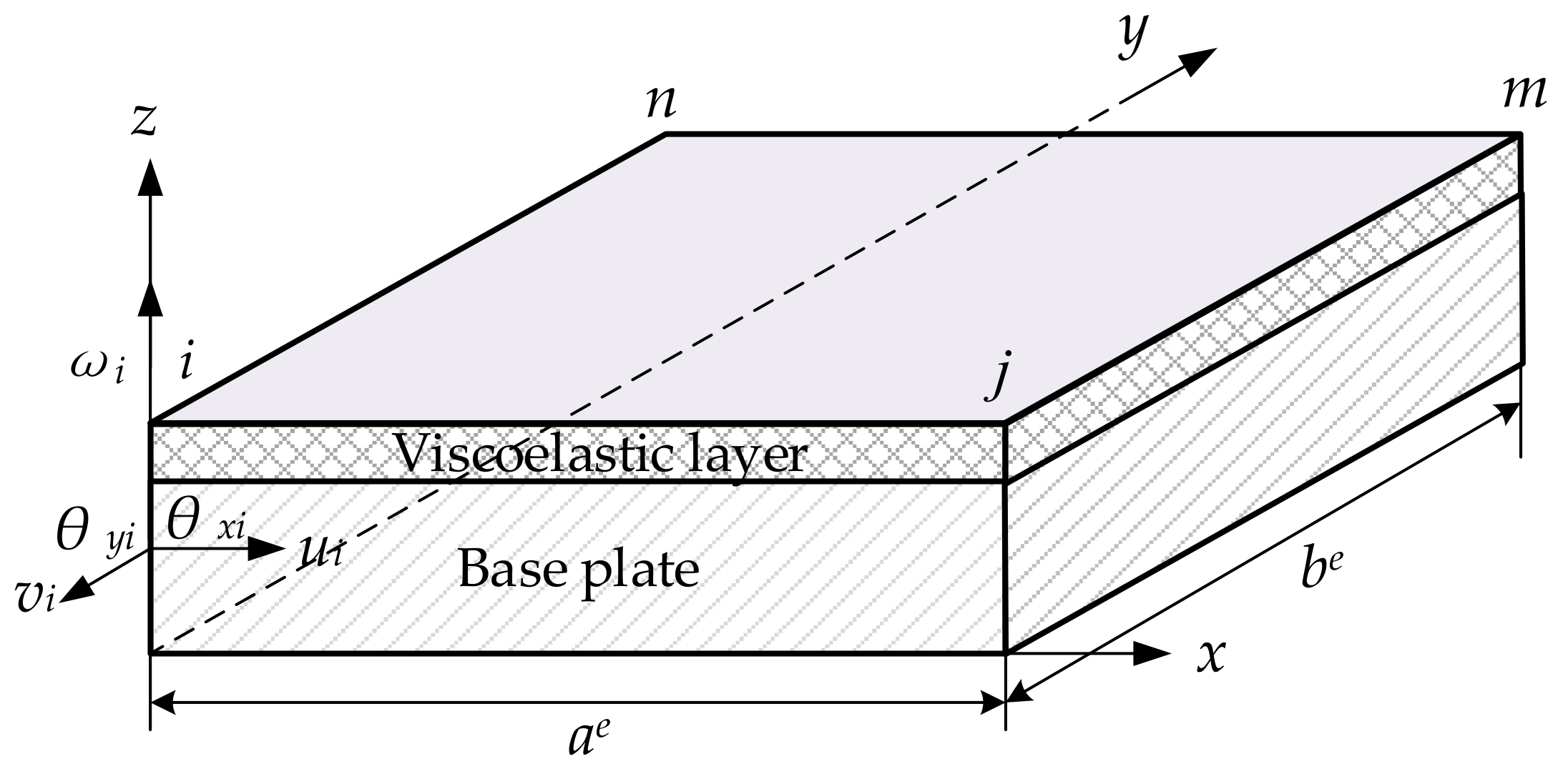 Coatings 11 00774 g002