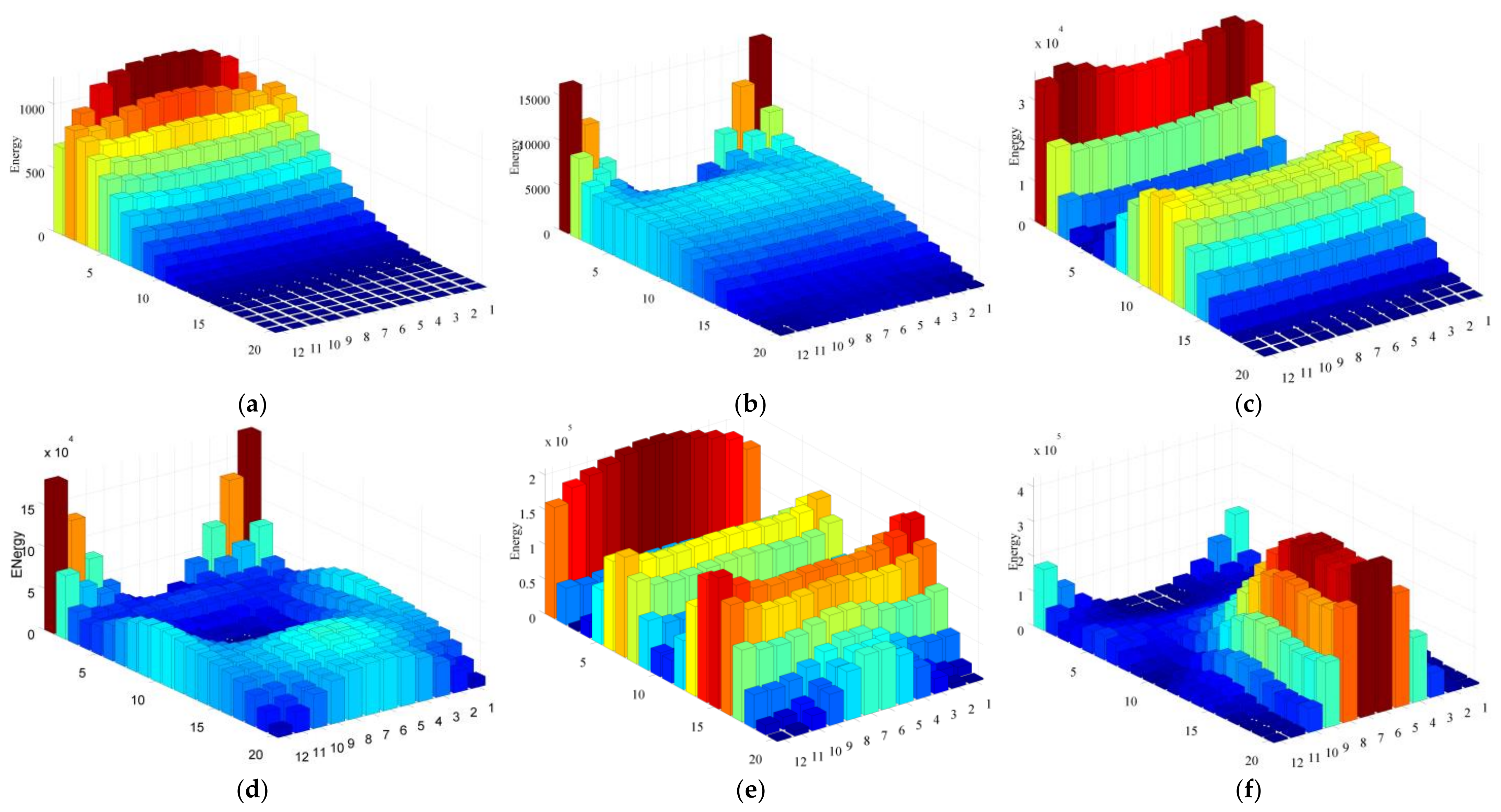 Coatings 11 00774 g004