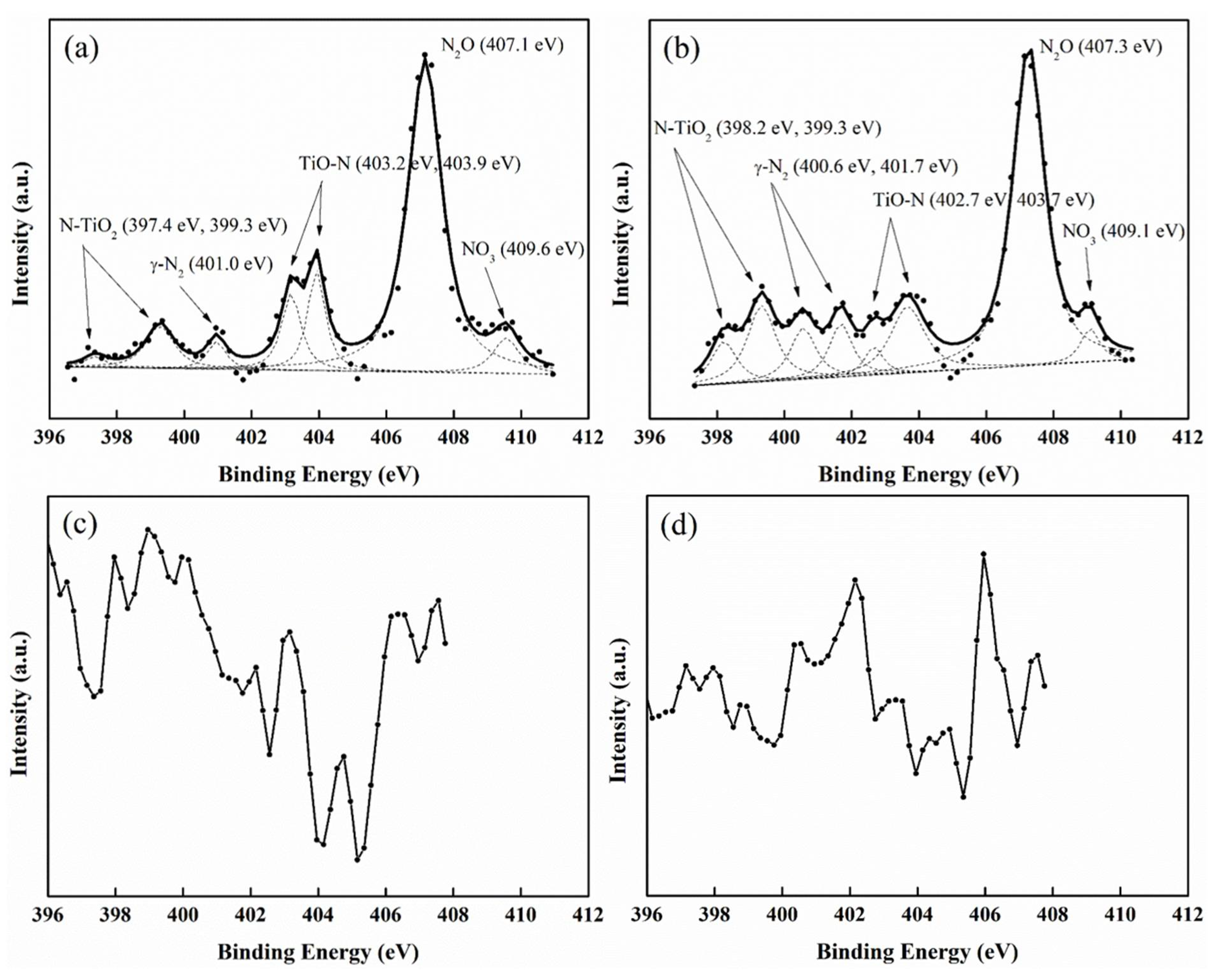 Coatings 11 00784 g006
