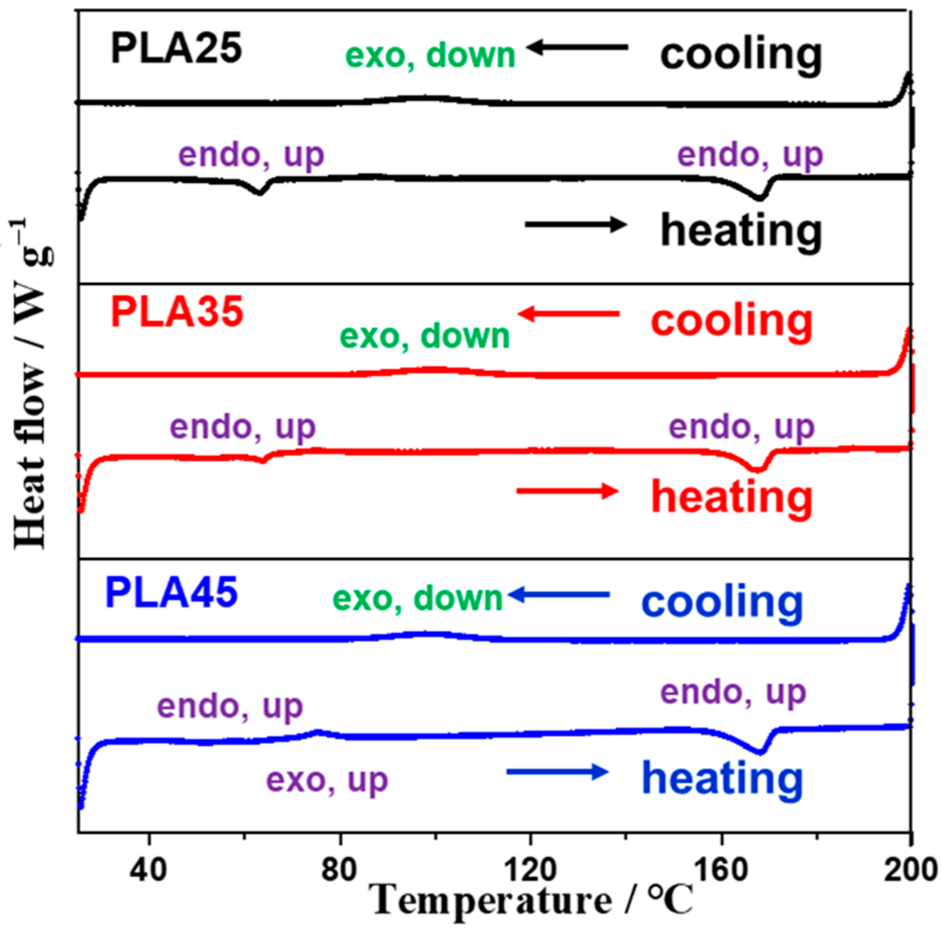 Coatings 11 00790 g004