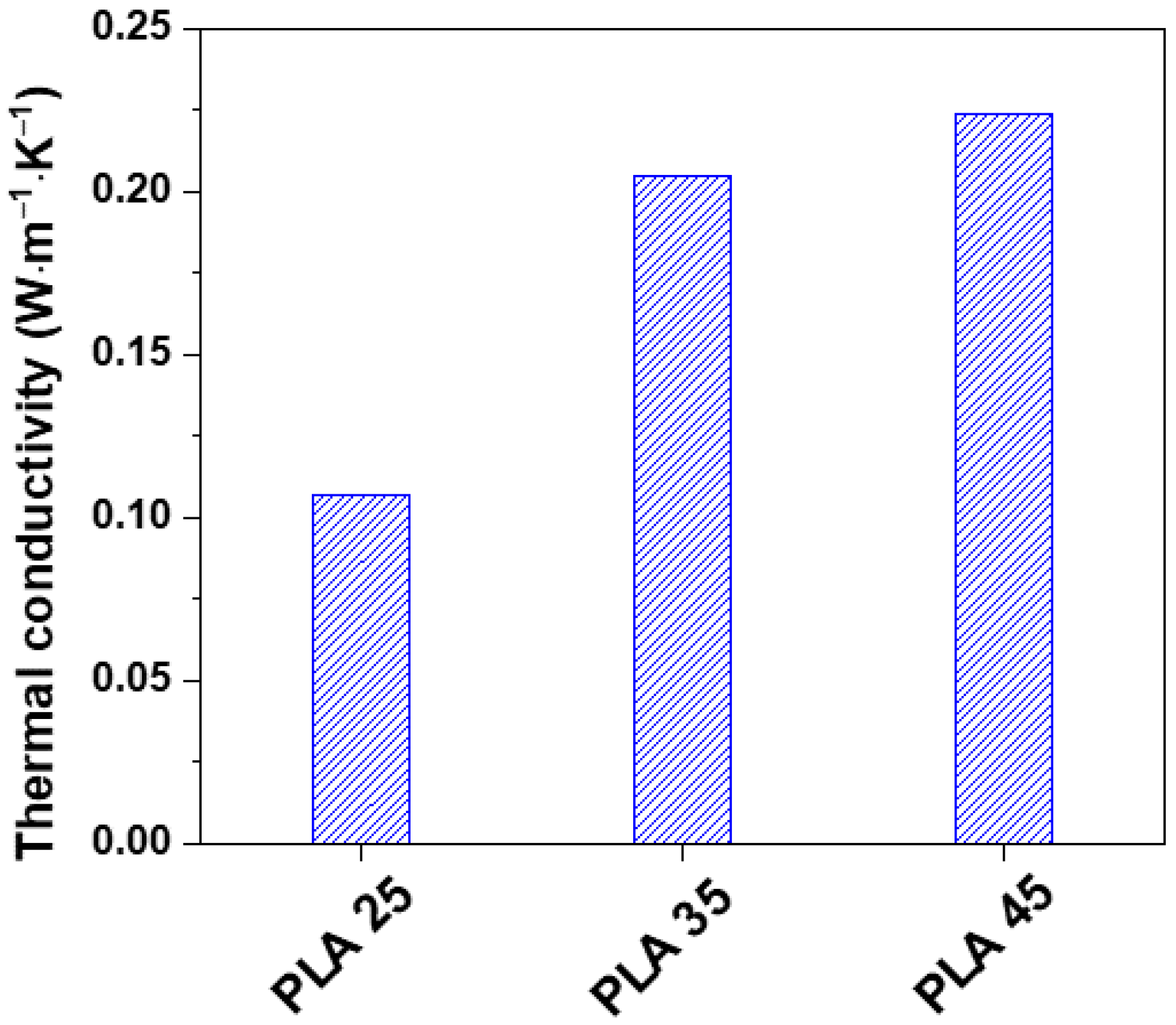 Coatings 11 00790 g005