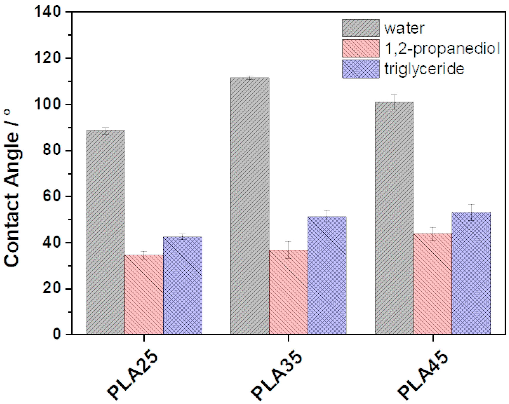 Coatings 11 00790 g006