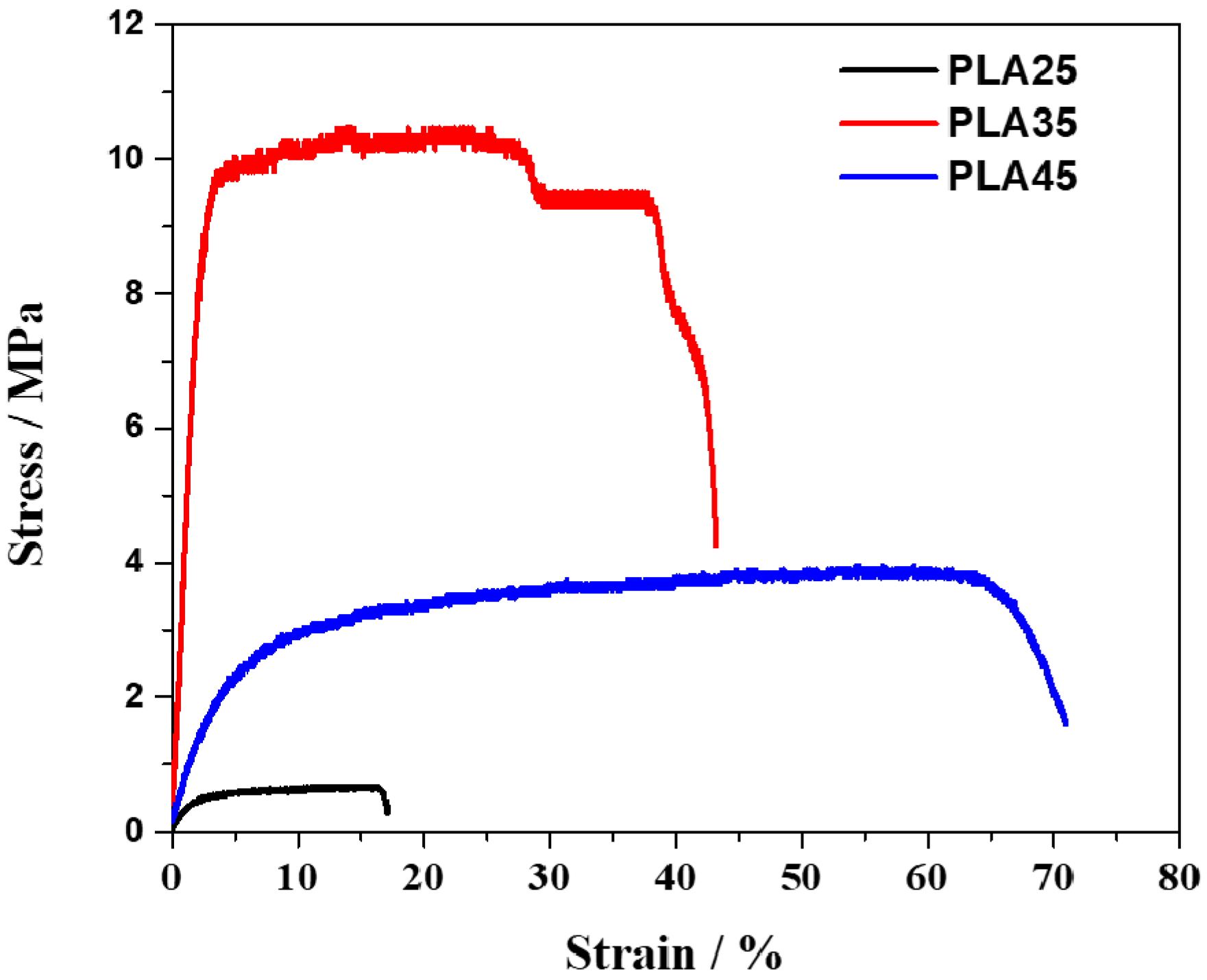 Coatings 11 00790 g007