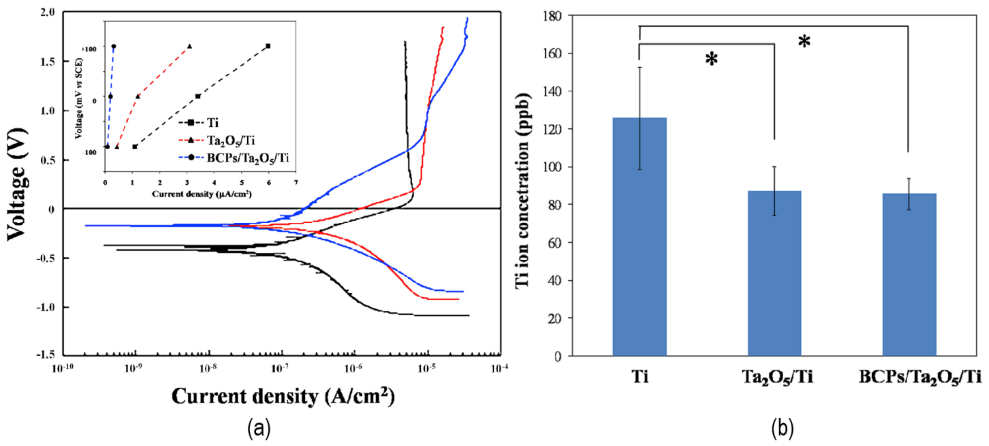 Coatings 11 00791 g004