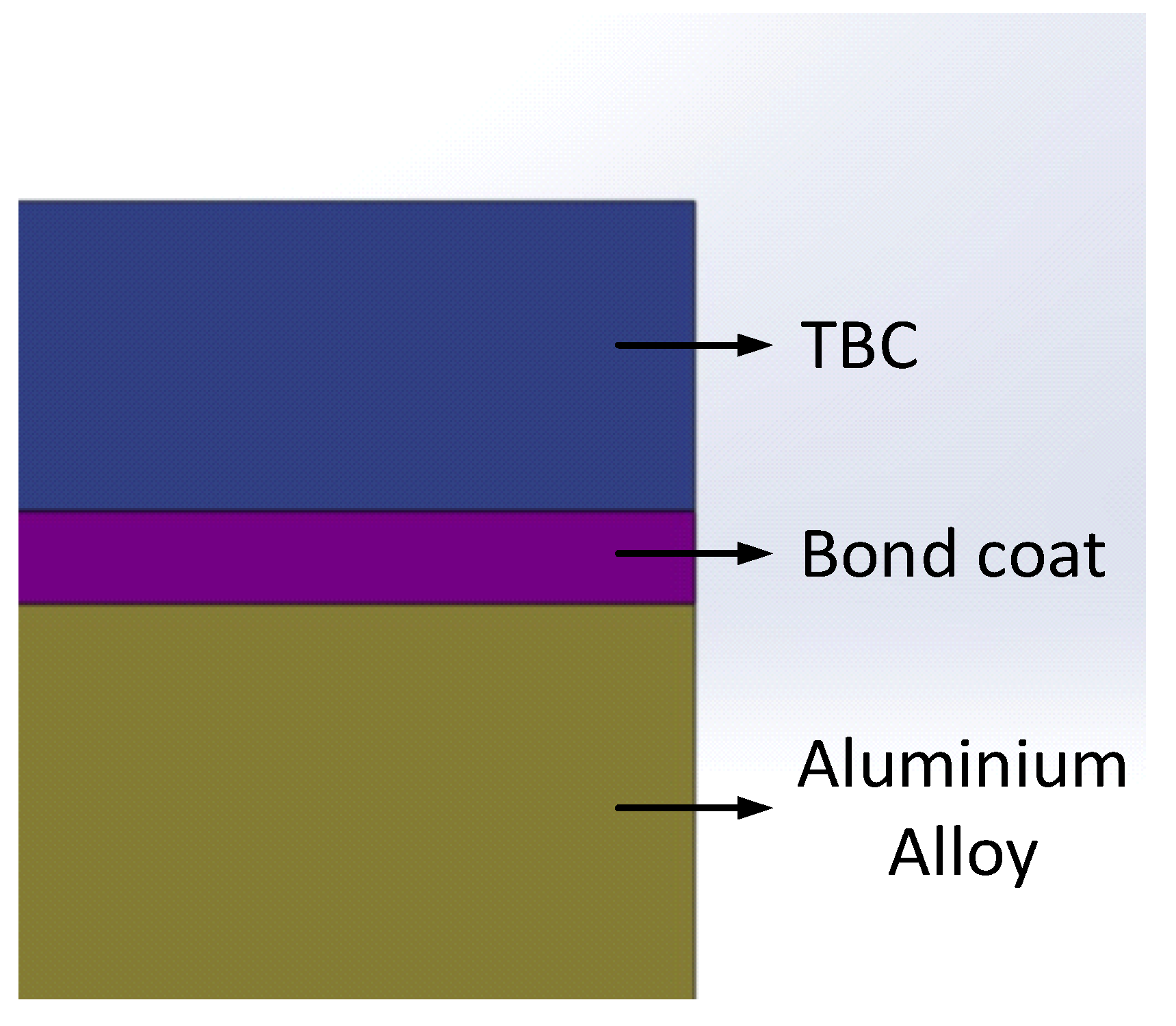 Coatings 11 00792 g005