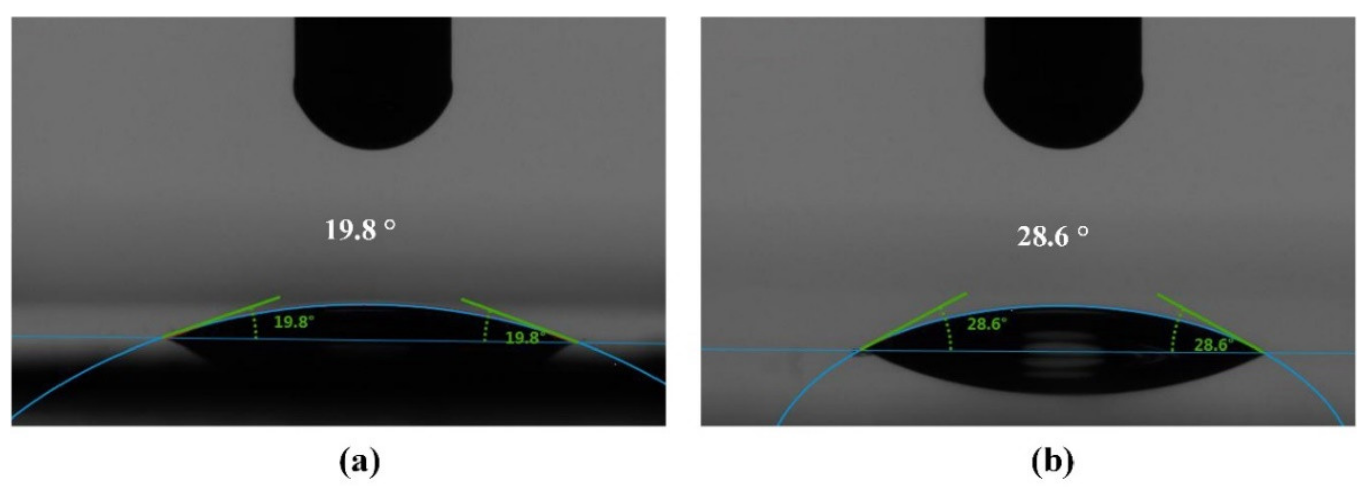 Coatings 11 00799 g004