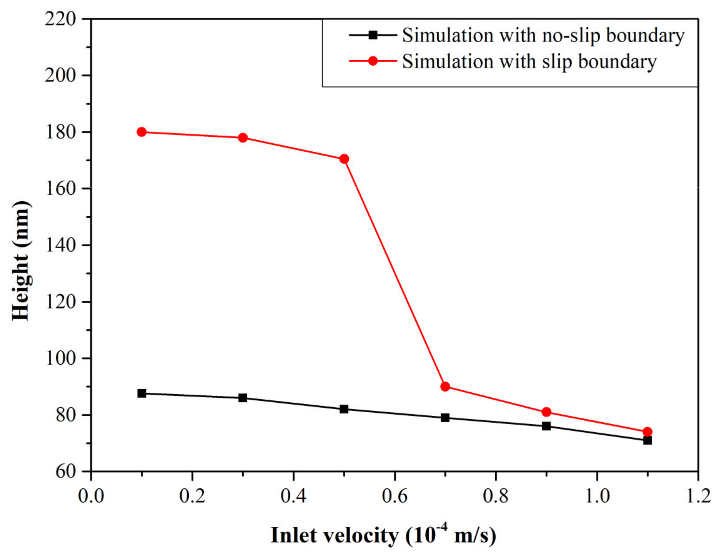 Coatings 11 00799 g009