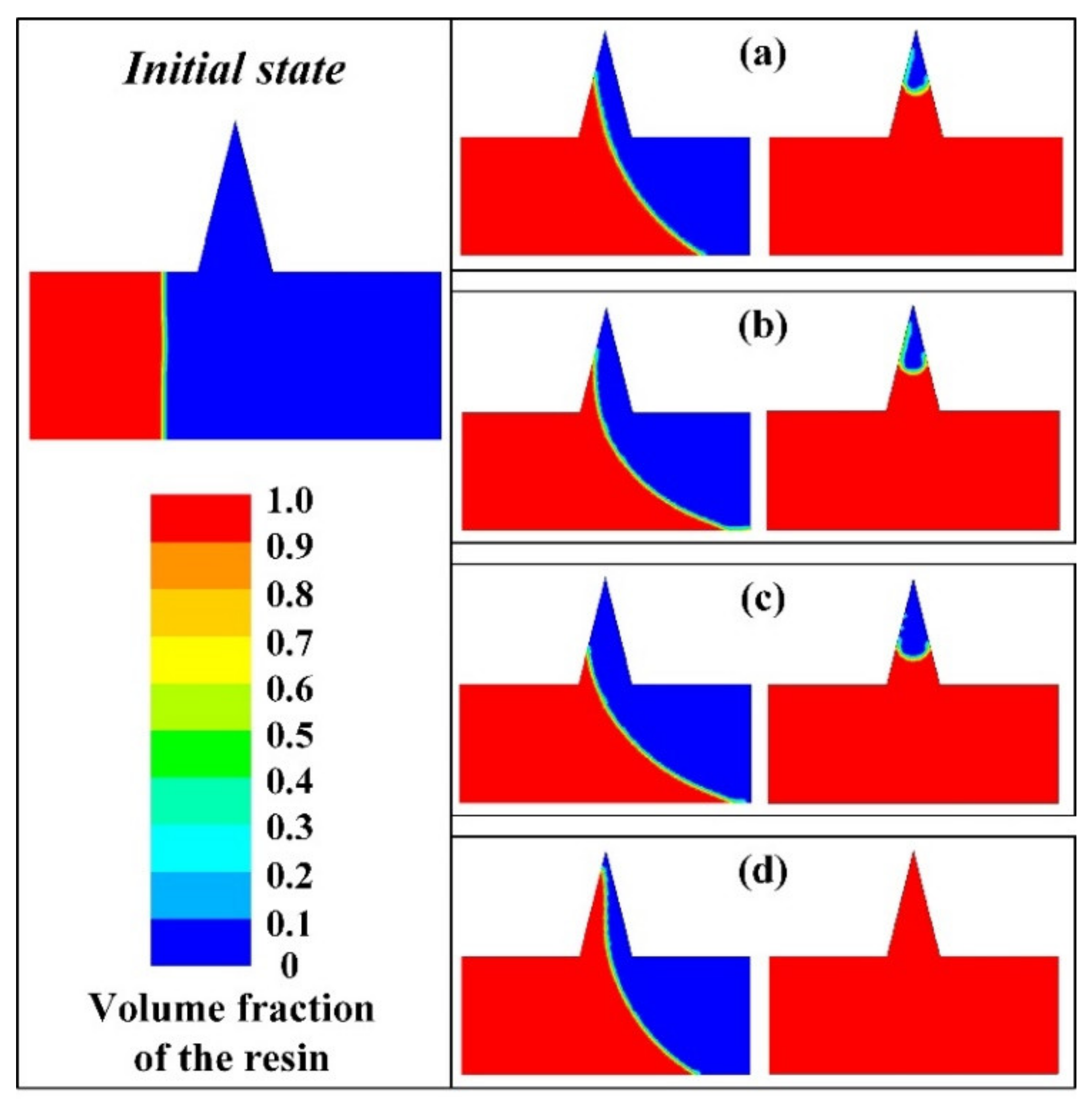 Coatings 11 00799 g012