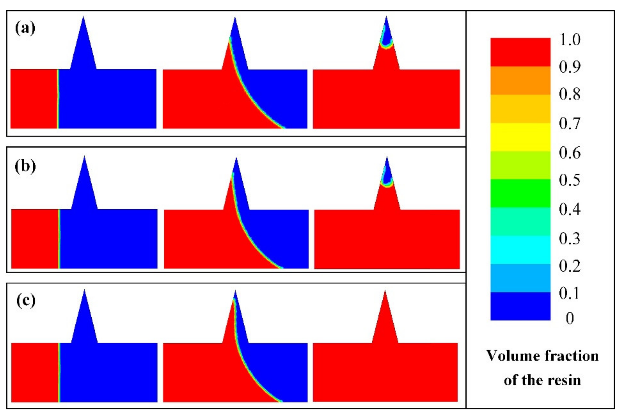Coatings 11 00799 g014