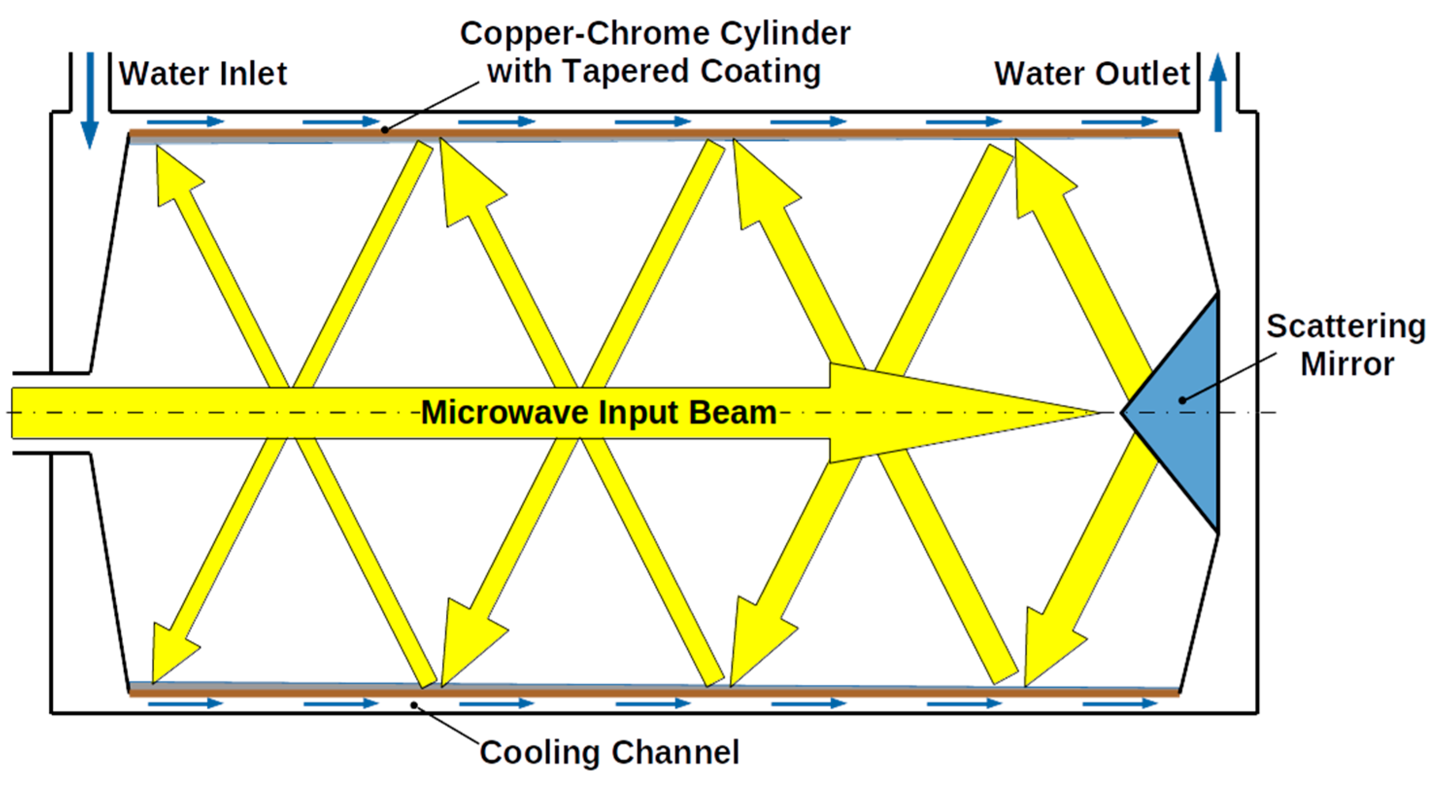Coatings 11 00801 g001
