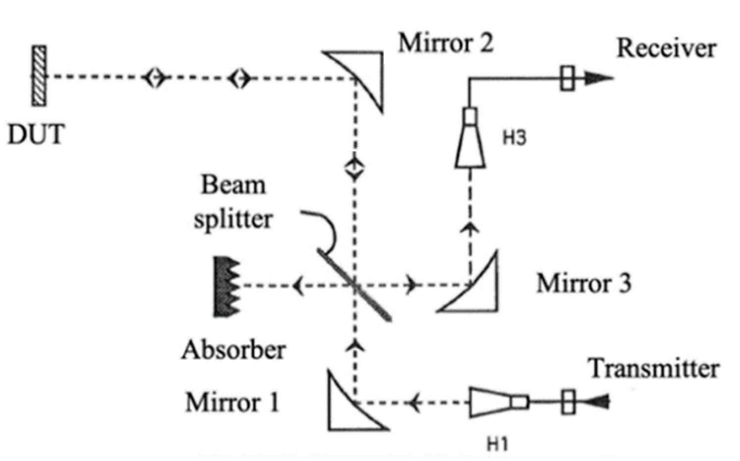 Coatings 11 00801 g006