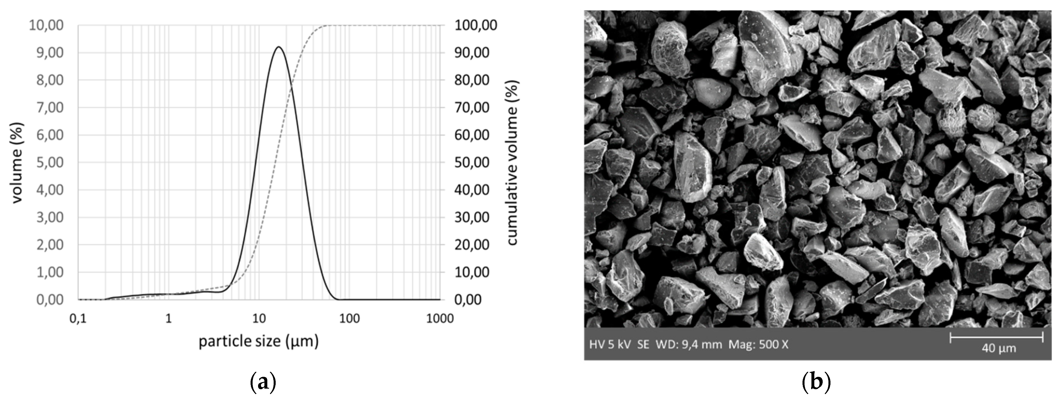 Coatings 11 00801 g007
