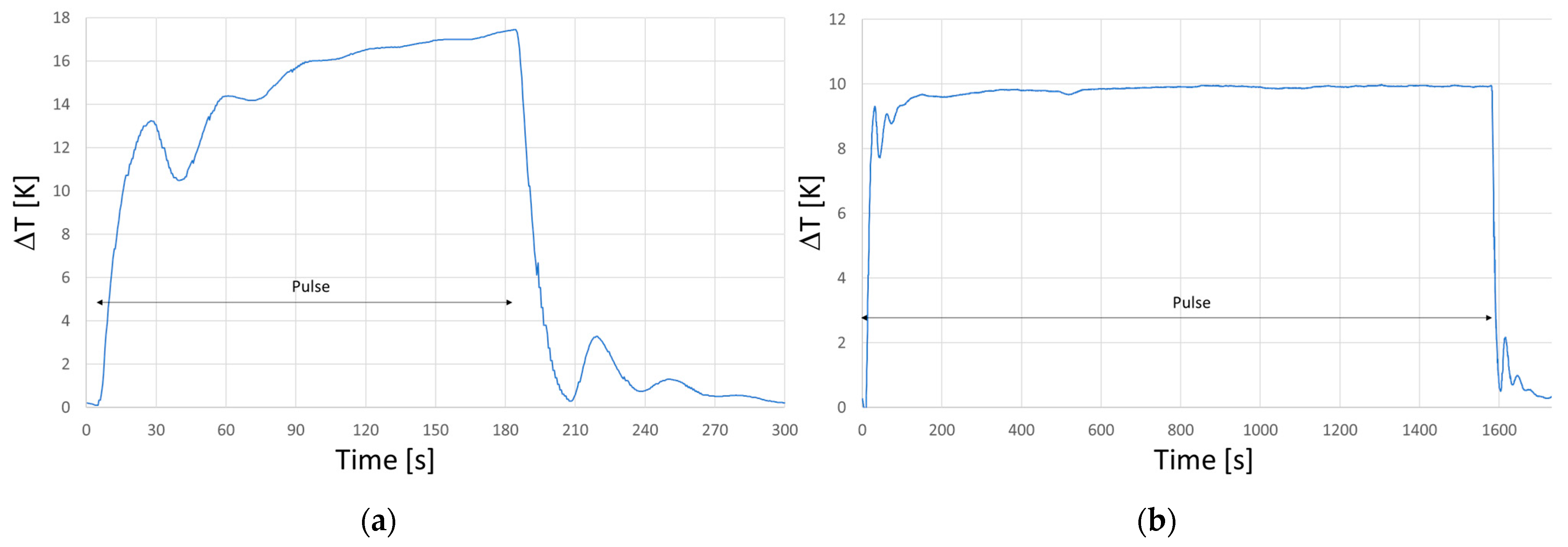 Coatings 11 00801 g013