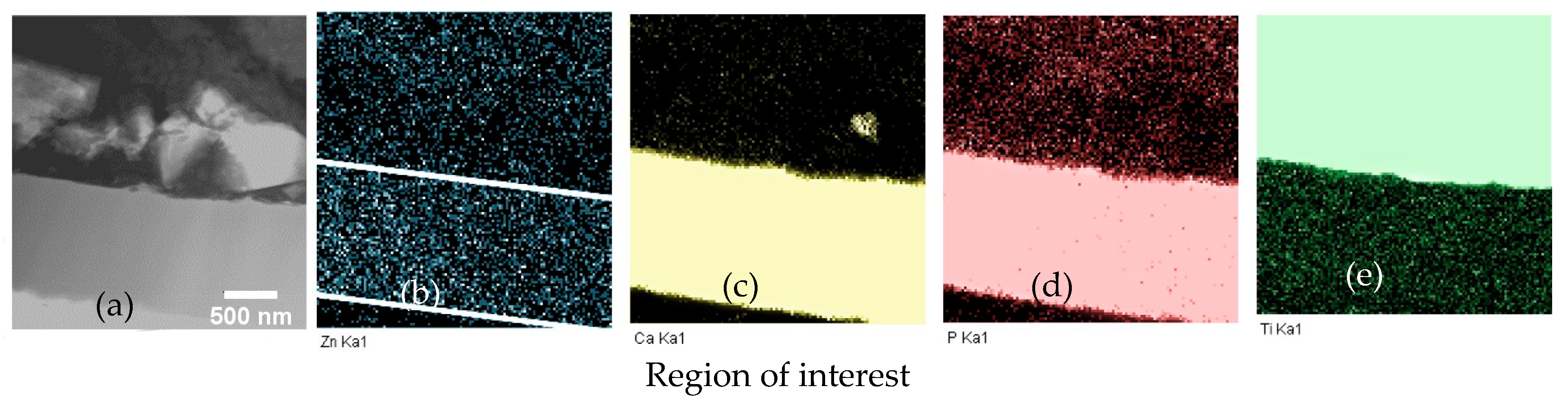 Coatings 11 00809 g004
