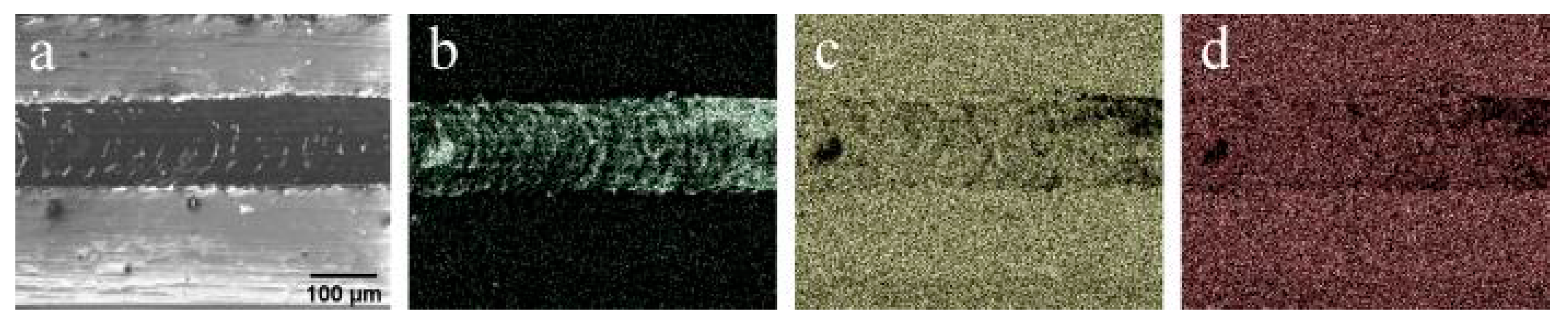 Coatings 11 00809 g006